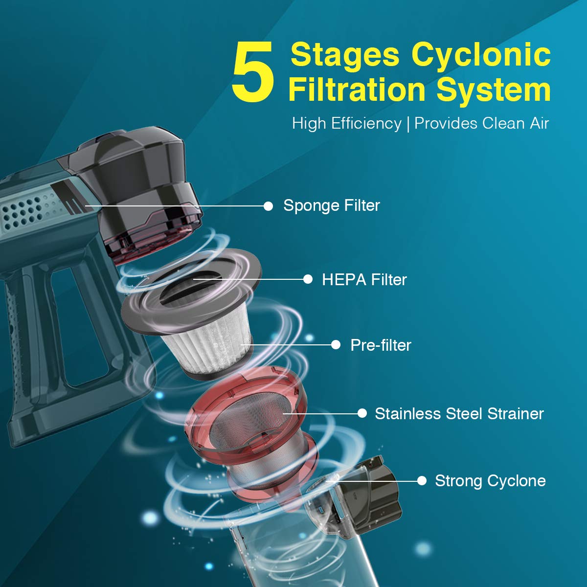 INSE Cordless Vacuum, 12KPa Powerful Vacuum Cleaner with 160W Motor, 4