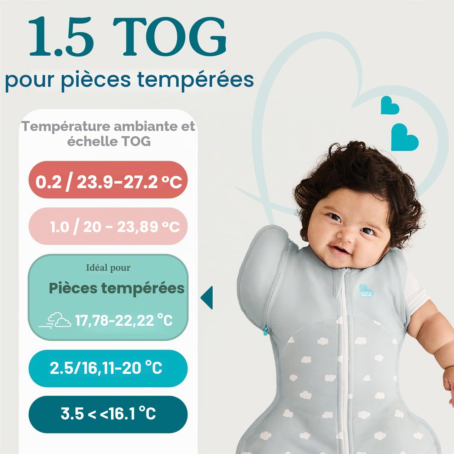 Love To Dream™ Swaddle UP™, taille M (6-8,5 kg) - Avoine Twigs | Couverture d'emmaillotage | Ajustement parfait, sommeil réparateur | 1,5 Tog | Coton | Zip double sens