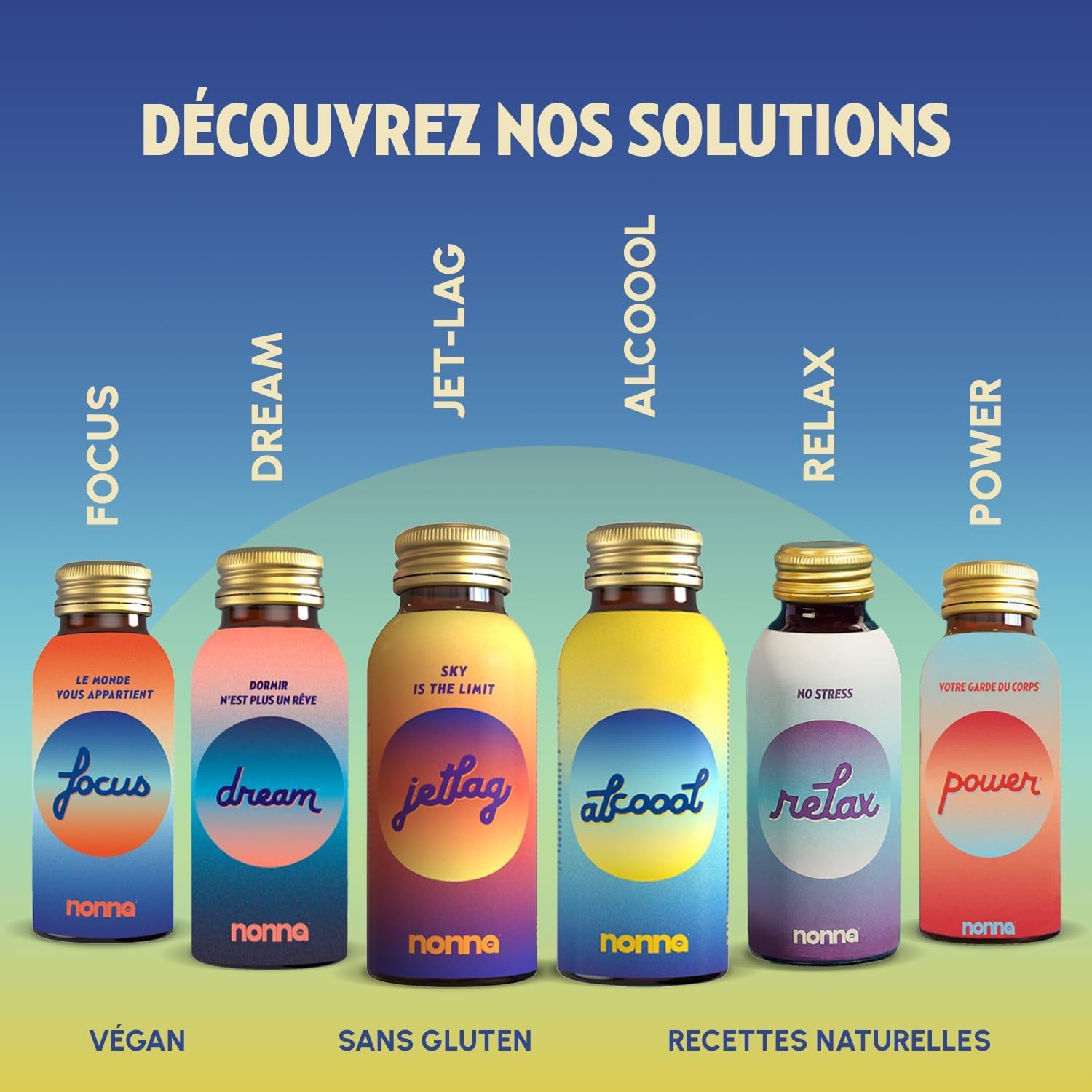 NONNA LAB - Jet Lag - Lot de 4 x 10 ml - Soulager Le Dcalage Horaire -  Complments Alimentaires Action 5 En 1 - Sommeil, Rcupration & Energie -  Boisson Naturelle, Vegan & Sans Gluten : Amazon.fr: Hygine et Sant