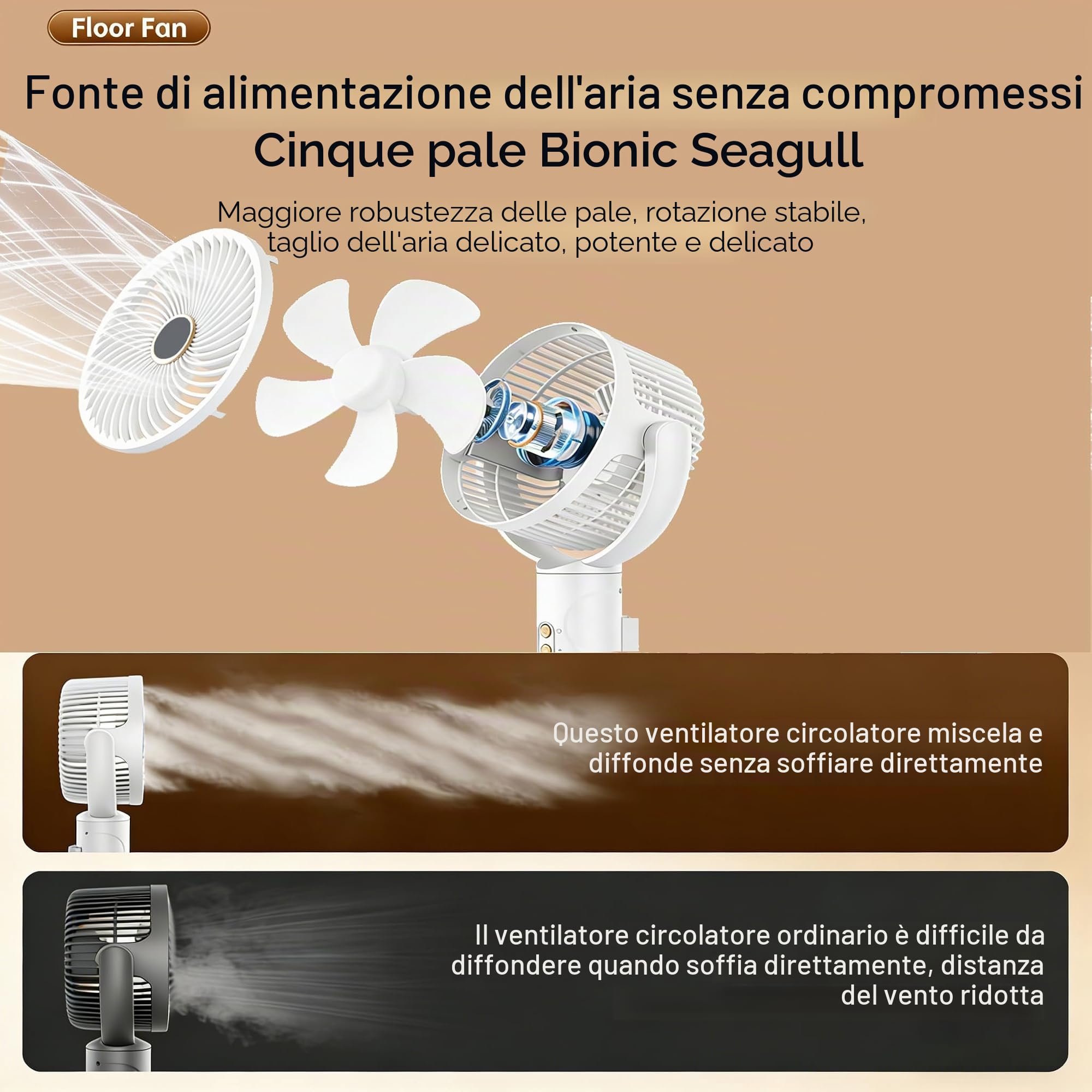 Ventilatore a piantana silenzioso, 3 altezze regolabili, 5 velocità e orientamento 360°, ricaricabile, per uso a terra o su tavolo, con telecomando