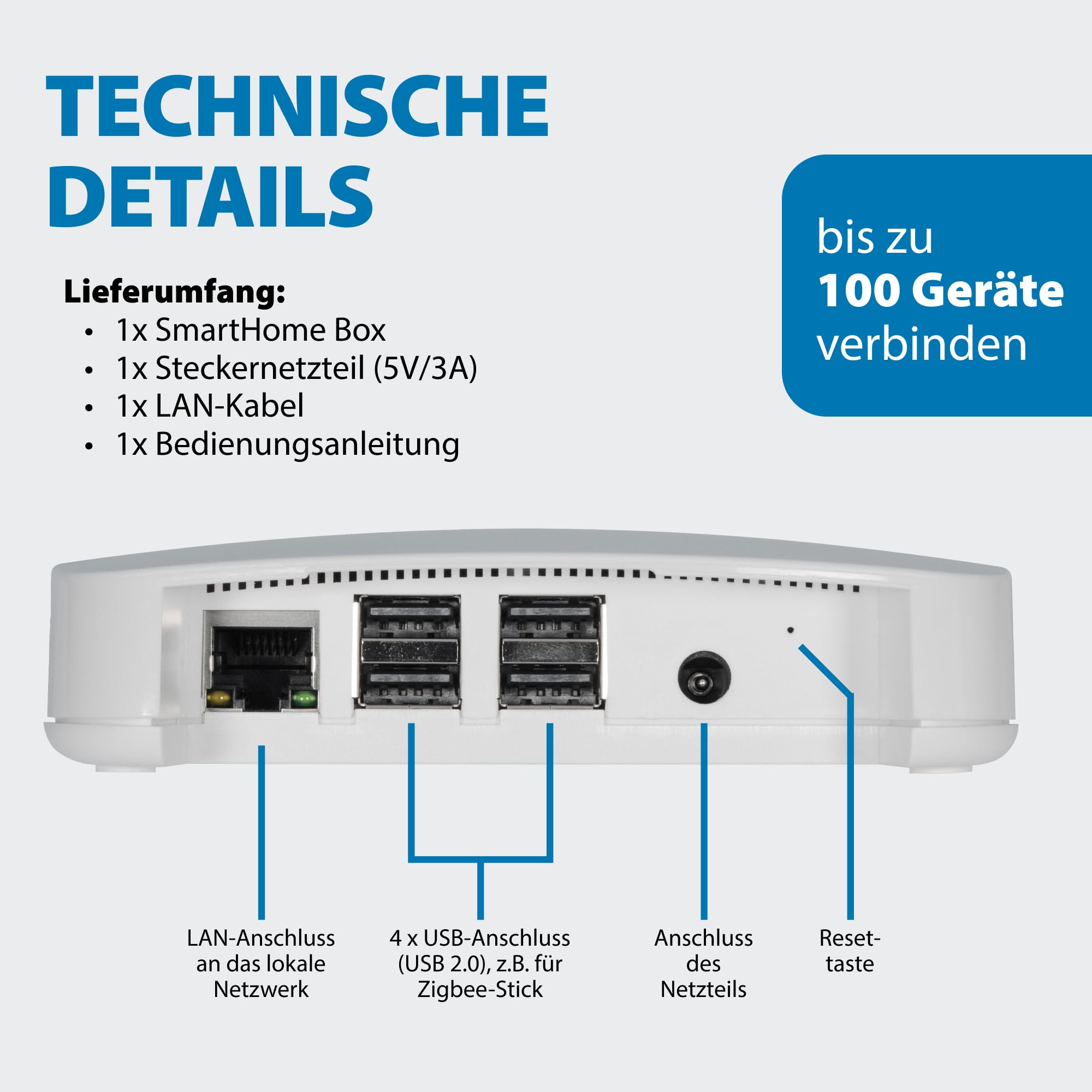 Rademacher Starterpaket Basis mit 2x RolloTron & SmartHome Box