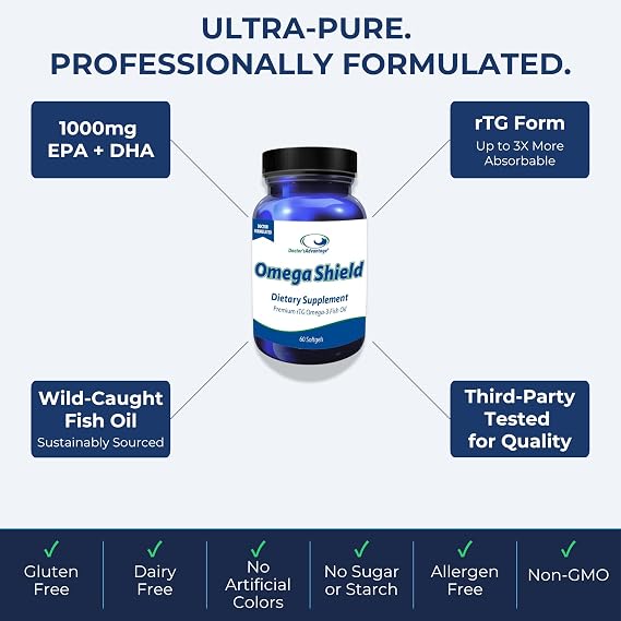 Omega Shield Supplement, 60 Softgels, 30-Day Supply