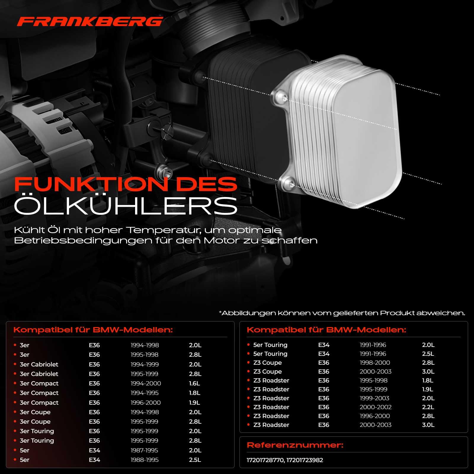 Frankberg Ölkühler – Passend Für Duster, Logan, Almera, Micra & Viele Renault/Nissan Modelle