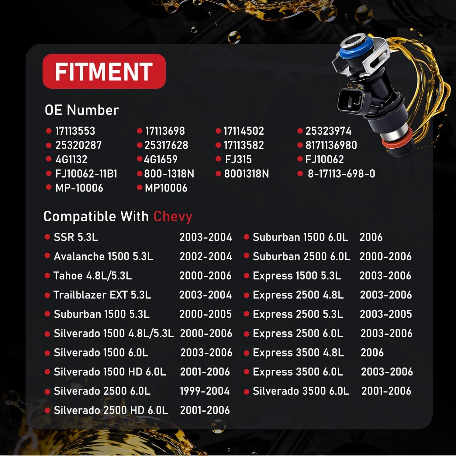 Upgraded 4 Holes Gas Fuel Injectors Compatible with 1999-2006 Chevy Silverado Suburban Tahoe Express GMC Yukon (XL)/Sierra 1500 2500 3500 Cadillac Escalade V8 4.8L/5.3L/6.0L Replace 17113553 8Pcs