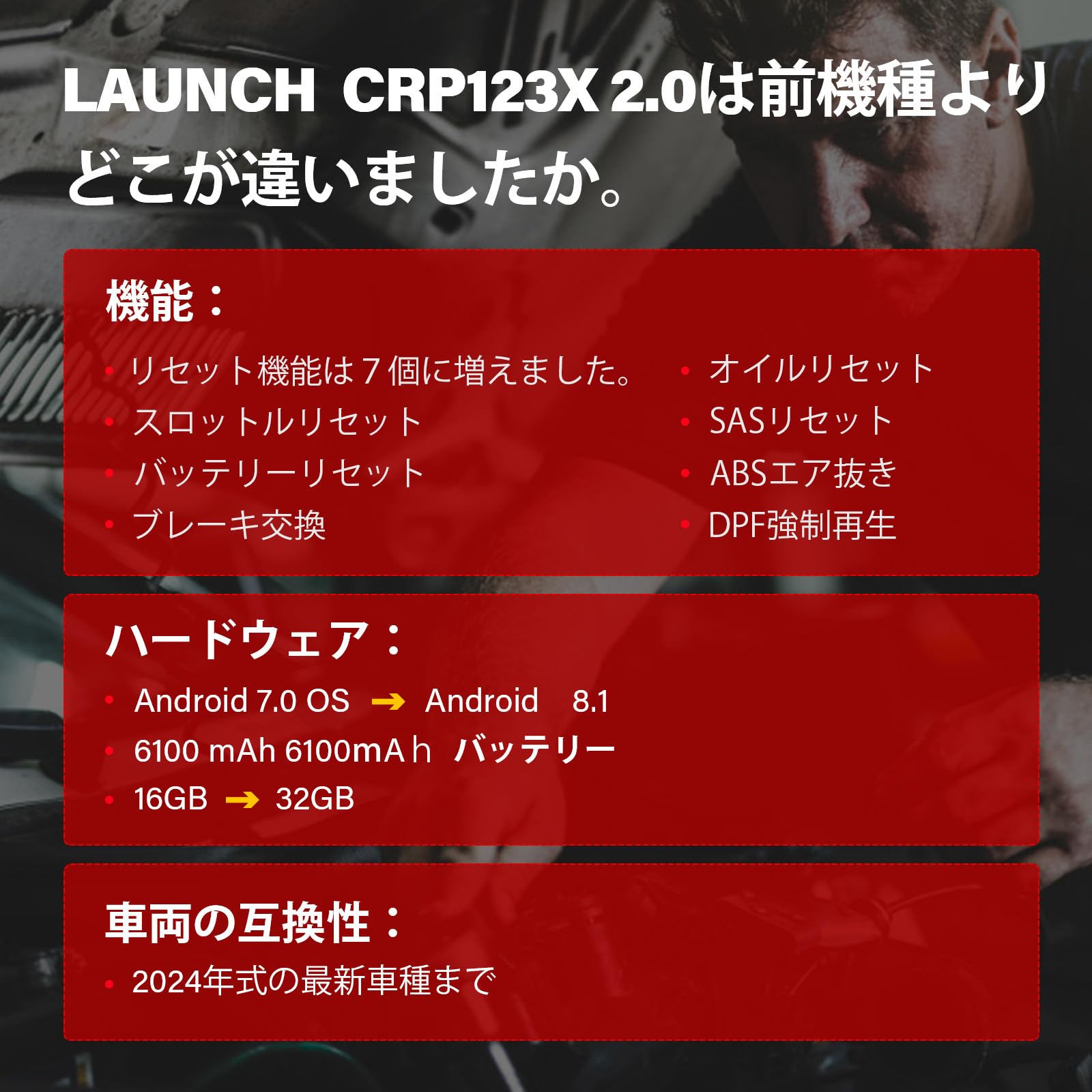 Amazon.co.jp: LAUNCH obd2 診断機 CRP123X 2.0 車 診断機 日本語 7 