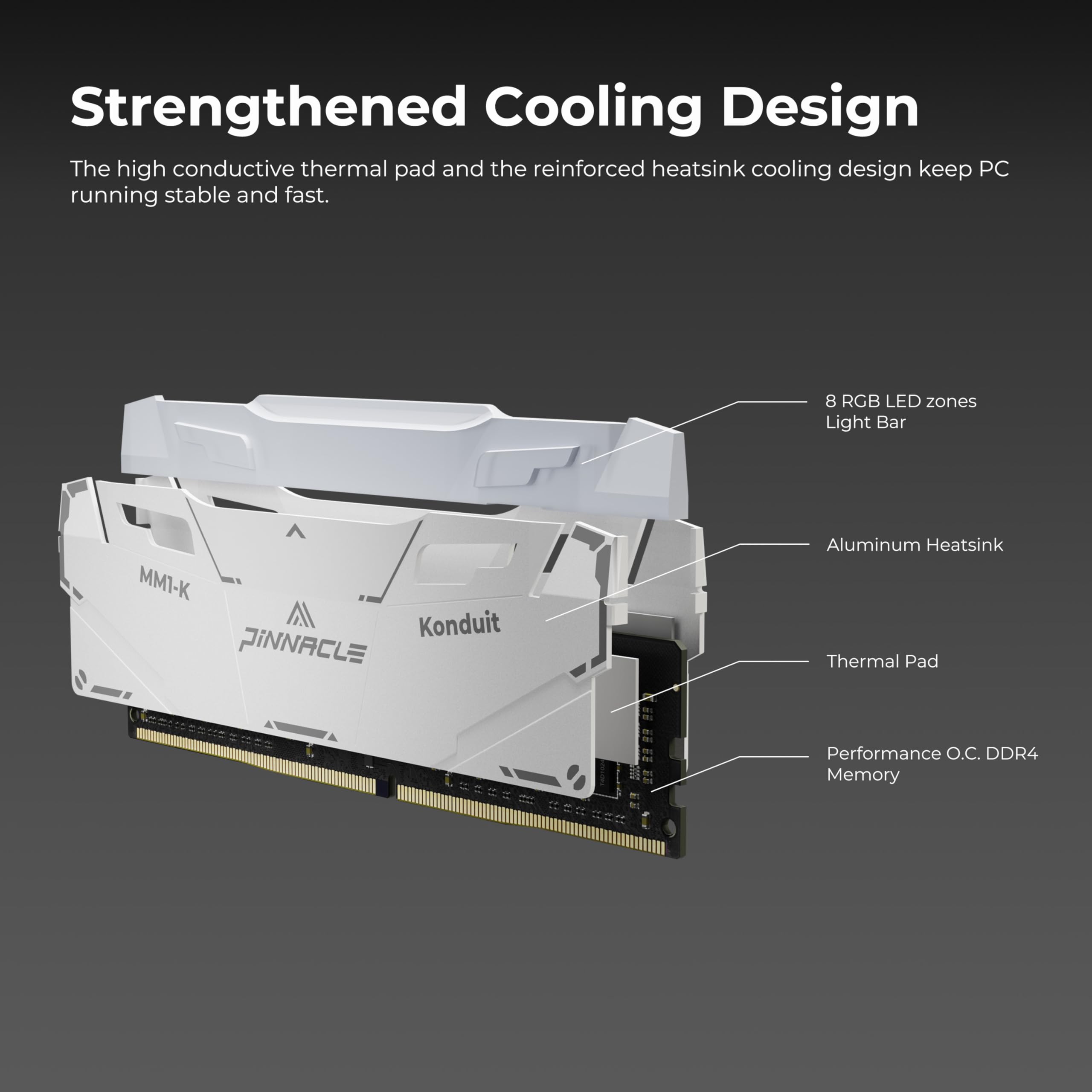 Timetec Pinnacle Konduit ホワイト PCメモリモジュール Amazon.co.jp: Timetec Pinnacle Konduit RGB 16GB キット(2x8GB