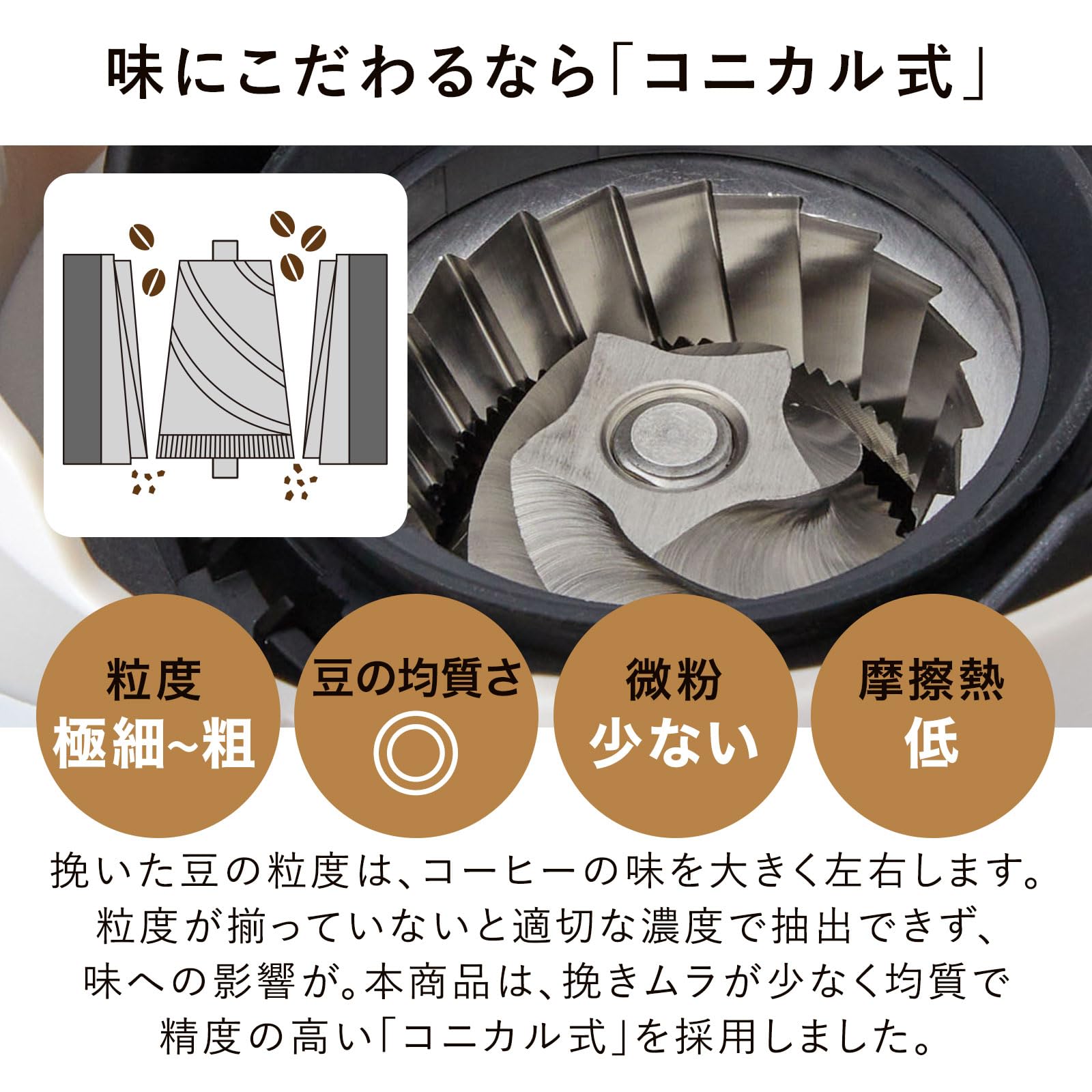 Amazon.co.jp : LOWYA ロウヤ コーヒーミル 電動 コーヒーグラインダー 