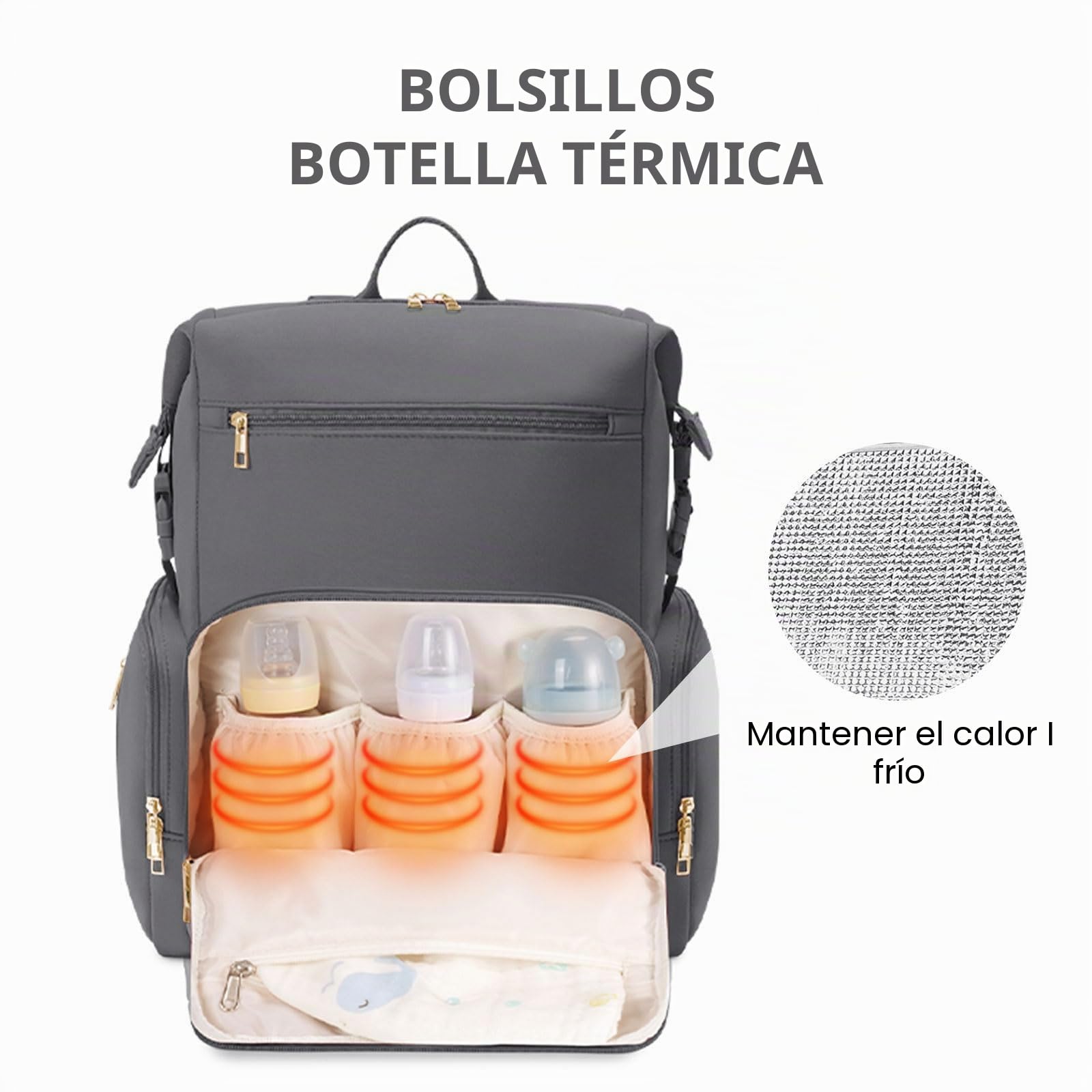 CEI-CEI Mochila Cambiador de Neopreno Impermeable, Gran Capacidad para Bebé Recién Nacido, Mochila de Viaje para Mamá y Papá con Bolsillos Térmicos y Cambiador Portátil Incluido