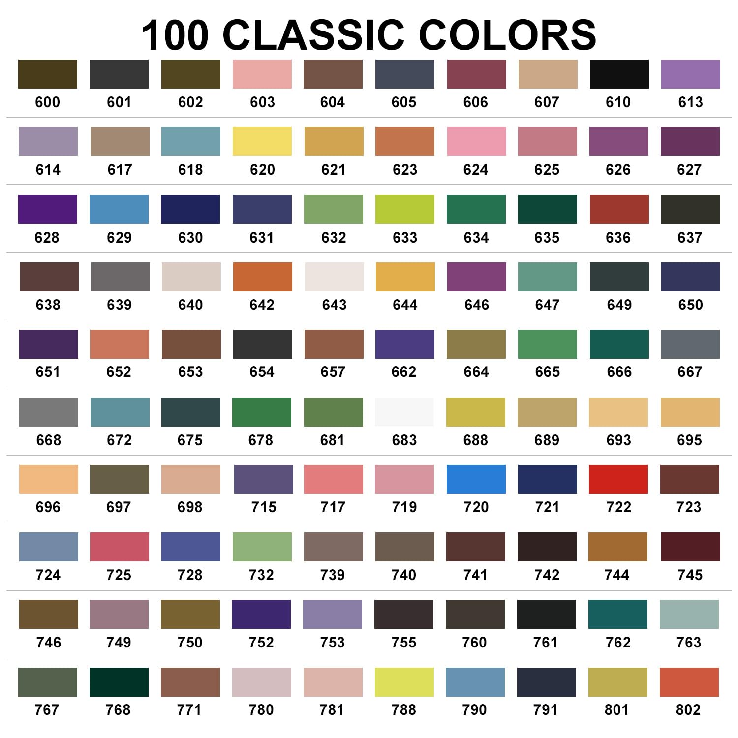 hhhouu Set di 100 Pennarelli Acrilici – Doppia Punta Fine e Tonda – Pennarelli Permanenti per Pietra, Legno, Vetro, Ceramica, Tela, Metallo, DIY e Scrapbooking HO-AM100