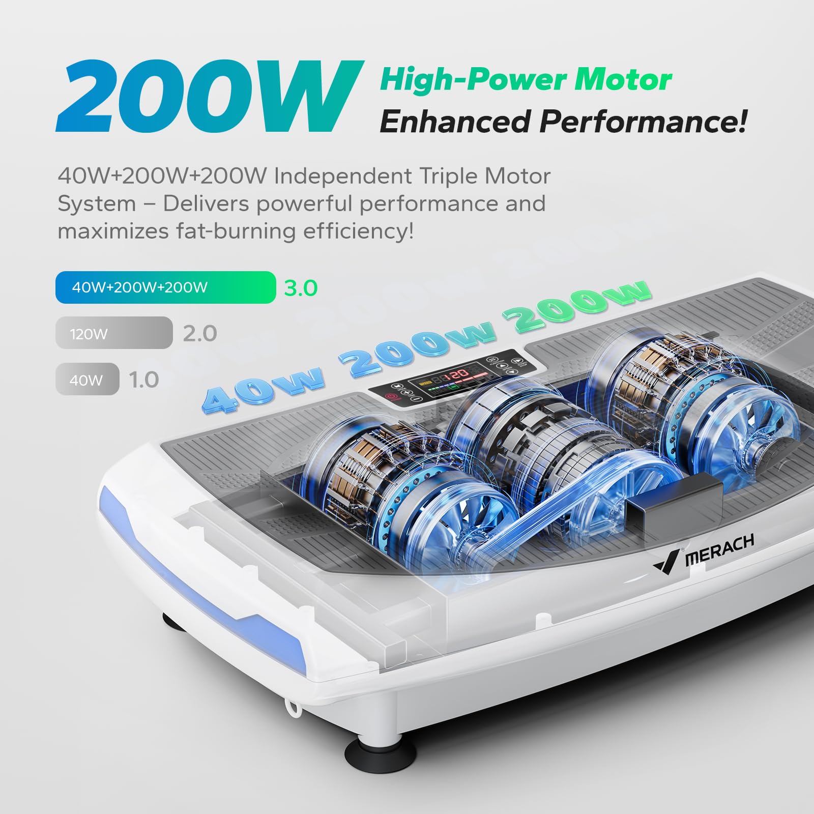 MERACH Vibration Plate Exercise Machine, 7-in-1 4D Vibration Plate with Glide, Swing & Massage, Vibrating Plates with Whole Body Workout Sculpting Platform for Home Fitness for Women Men