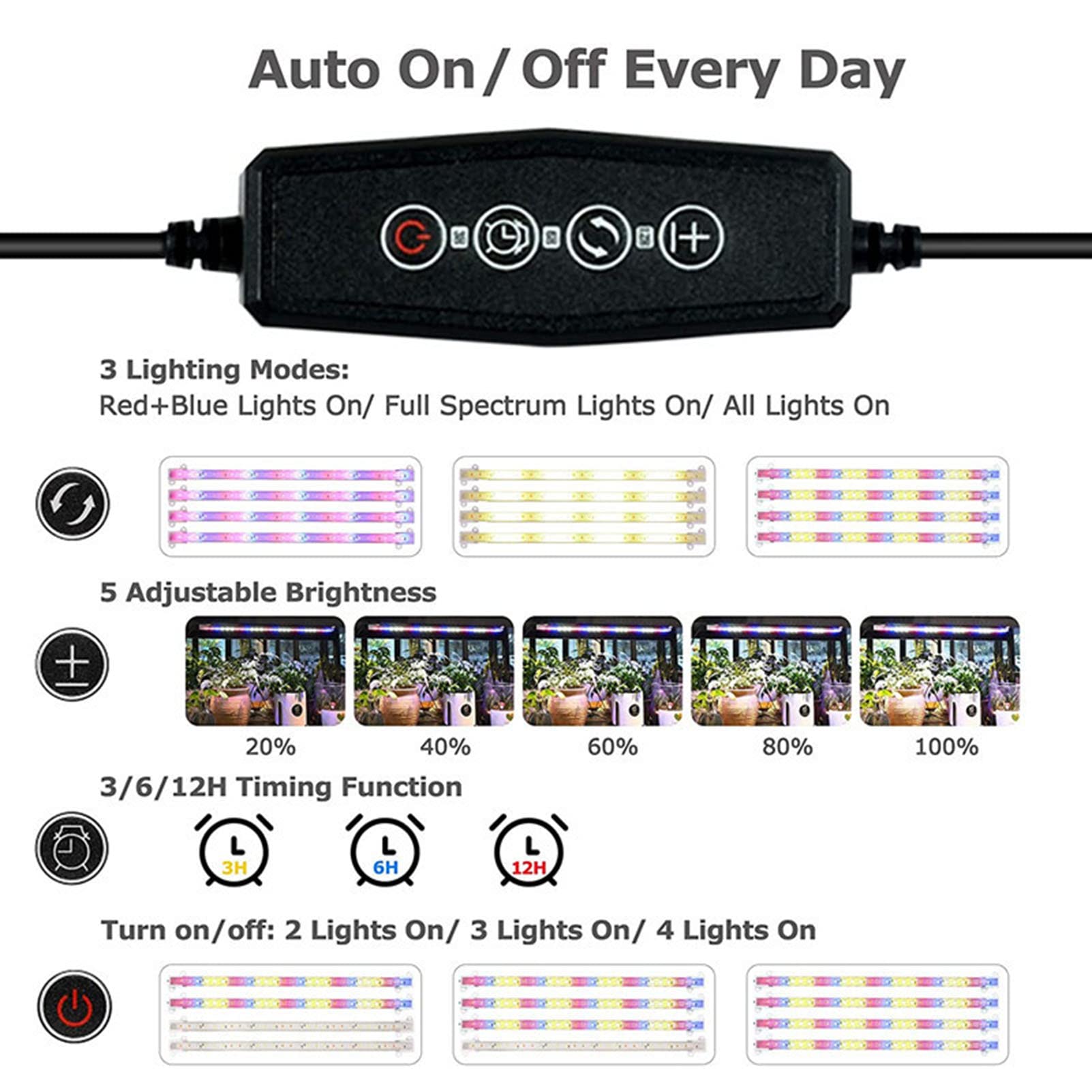 Lampes de Culture LED Bandes Lumineuses pour Plantes d'intérieur Spectre Complet 5 Niveaux à intensité Variable 3H/6H/12H Minuterie Lampe de Culture pour Plantes succulentes hydroponiques