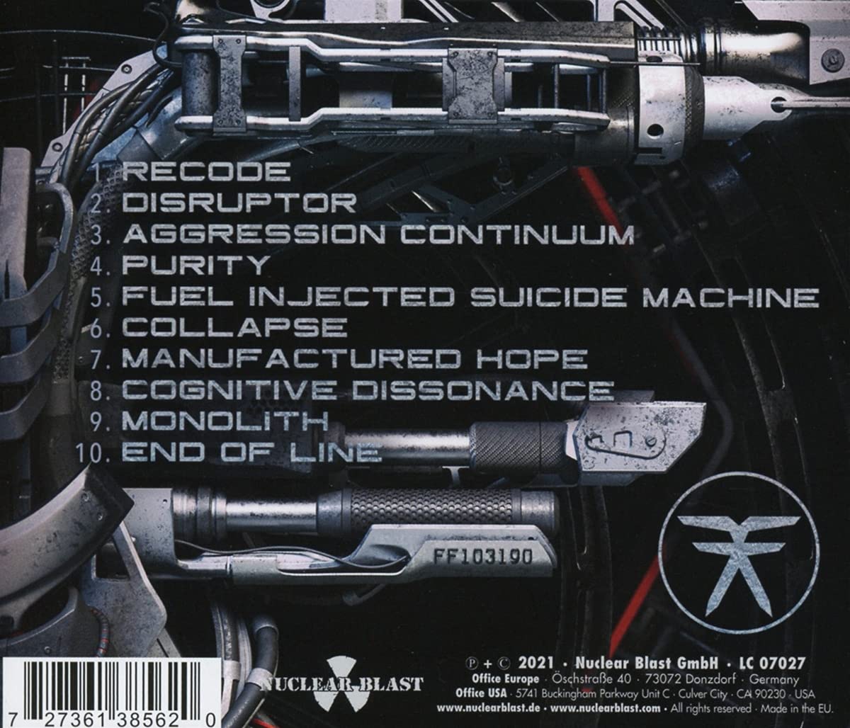 Aggression Continuum