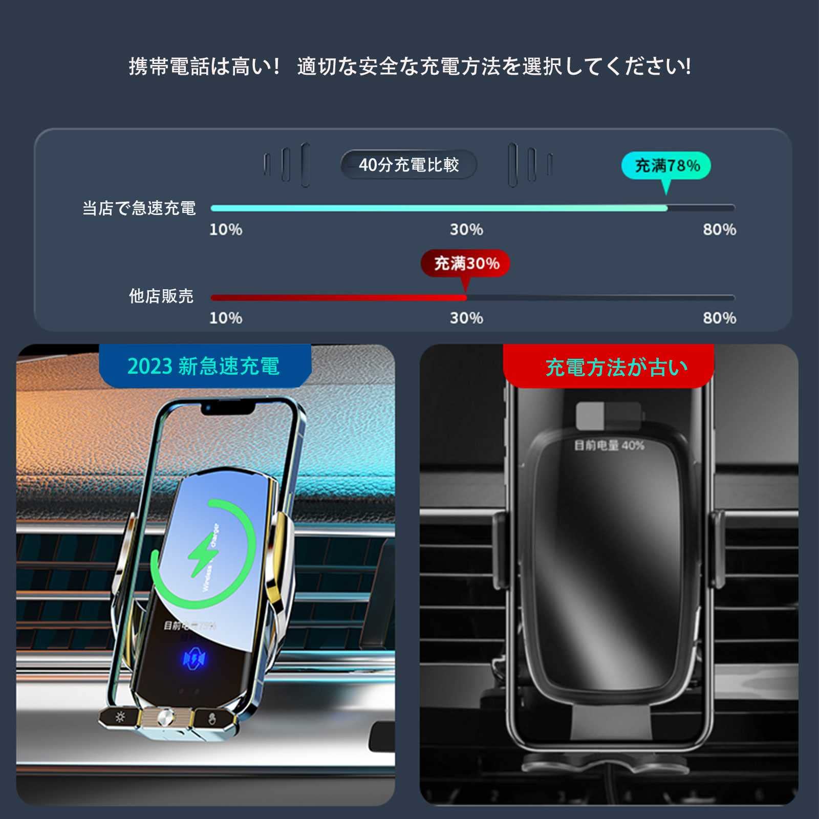 Amazon | スマホホルダー 車載ホルダー ワイレス充電 トヨタ