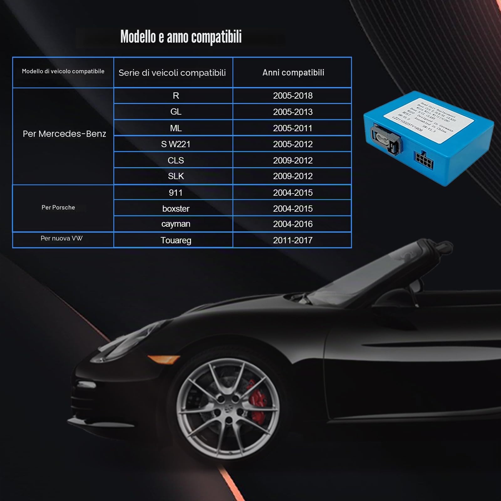 Decoder Audio Fibra Ottica per Autoradio Amplificatore Most Box | con Harman Kardon/Bose Sistema per Mercedes Benz Classe ML/GL/RGL/R/SLK/CLS e BMW/ Audi Porsche Cayenne 911 Boxster Serie