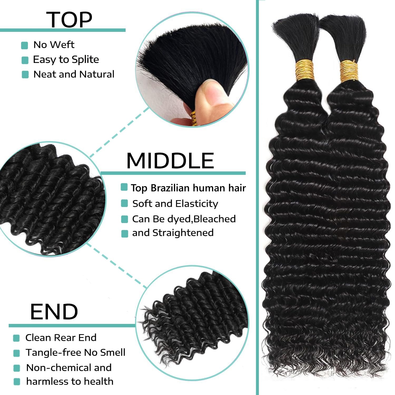 Human Braiding Hair for Boho Braids 110g 20 Inch Deep Water Wave Bulk Human Hair for Braiding No Weft 12A Wet and Wavy Curly Human Hair Extensions 2 Bundles/Pack Natural Color