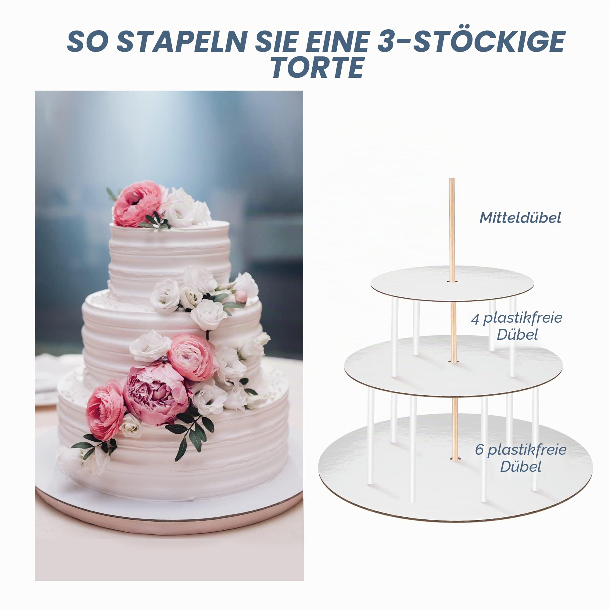 BLUSHORE Cake Boards Tiering Kit – Cake Board 25,4 cm, 20,3 cm und 15,2 cm (je 5 Stück) Pergamentpapier, Holzdübel und Strohdübel – Papp-Kuchenrunden, Stapelset [130 Stück]