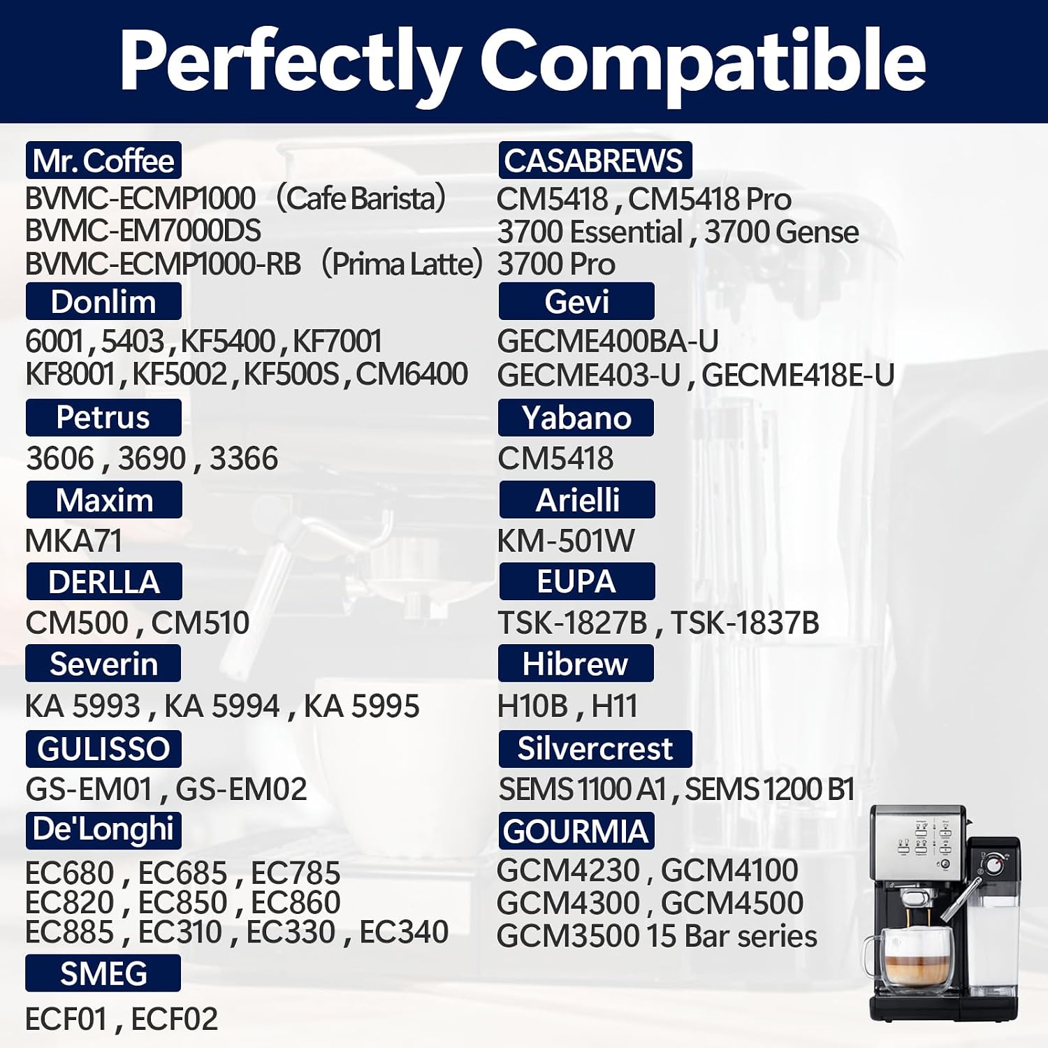 162426-000-000 3 Ears 51mm Portafilter Cafe Barista Compatible with Mr Coffee BVMC-ECMP1000, Aluminum Alloy, Dual-Spout Espresso Portafilters