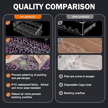 Guinea Pig Cage,Acrylic,60 Lx24 Wx14 H,with Waterproof Mat,Heighten,Also for Rabbits, Button Quails, Hedgehogs, Ferrets and Other Small Animals.