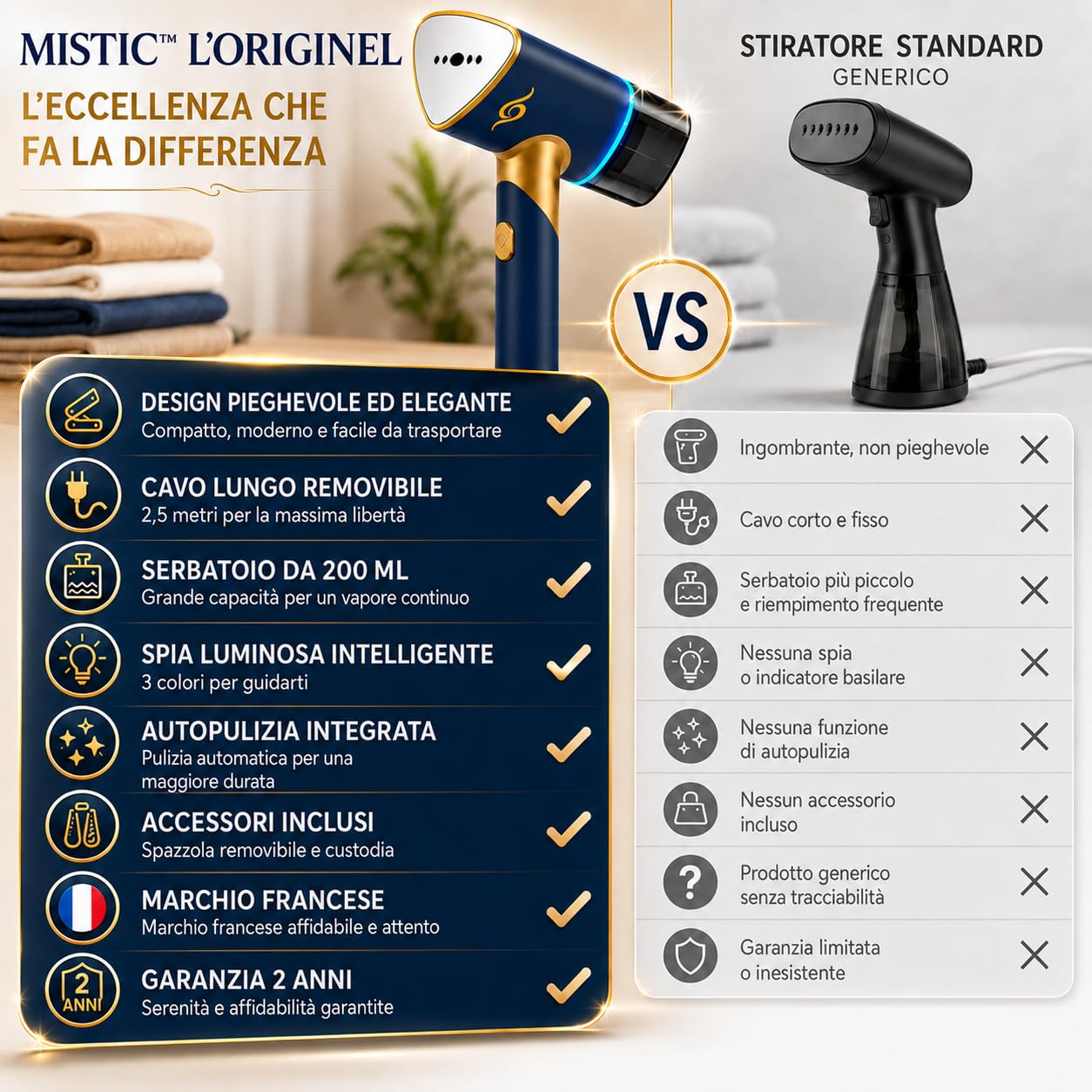 MISTIC Ferro da Stiro Verticale Pieghevole, Pronto in 20 Secondi, Luce LED, Cavo da 2,5 m