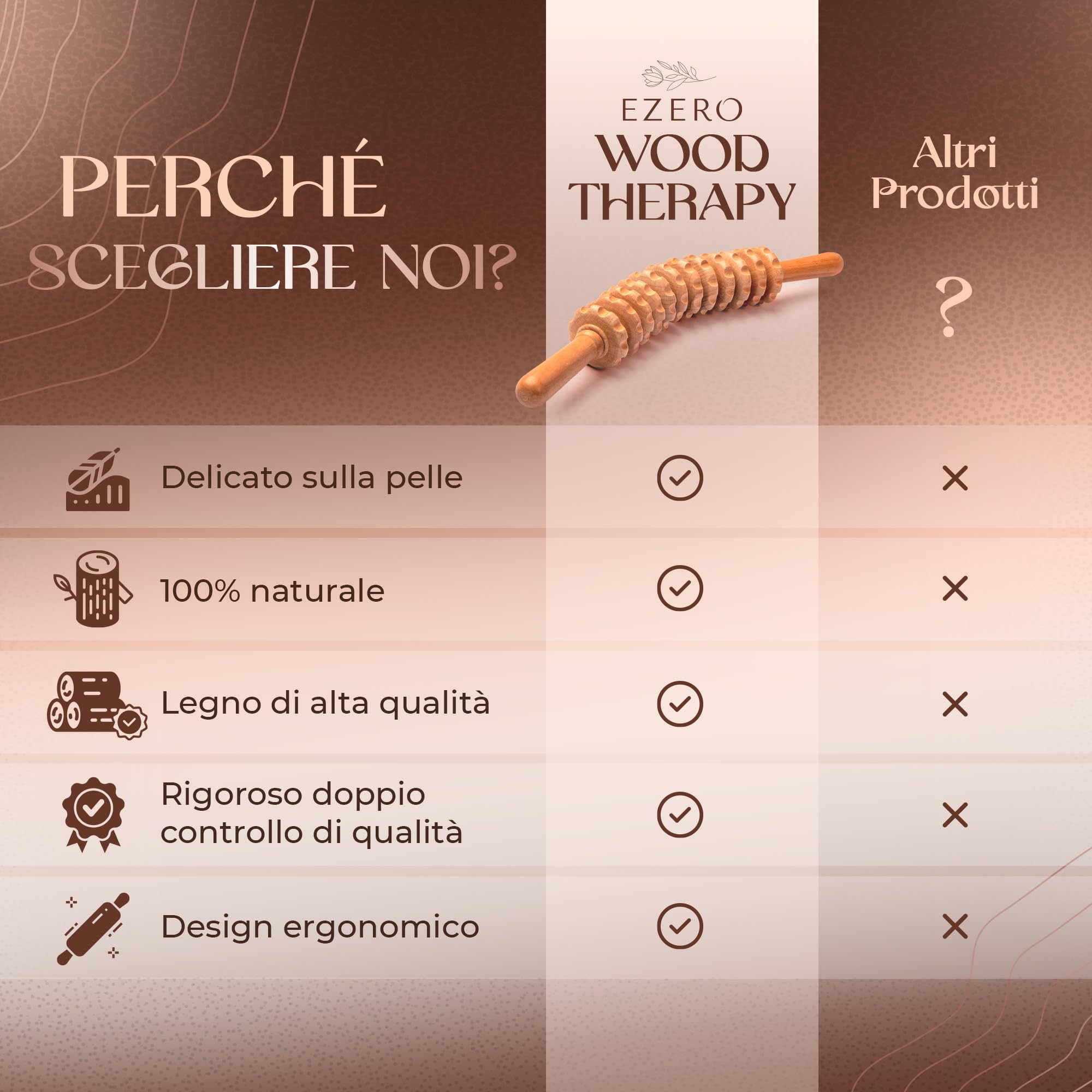 Ezero Rullo Massaggio Cellulite di Legno di Faggio per Corpo e Cosce, Tocco Morbido - Rullo Anticellulite Maderoterapia, Massaggio Anticellulite, Massaggiatore per Cellulite, Bastone Pancia