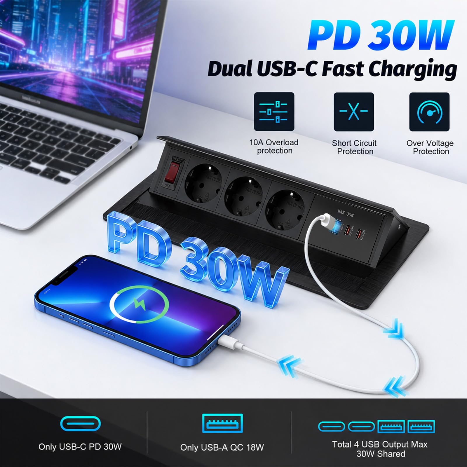 Ciabatta elettrica da incasso, a scomparsa, 2 x USB-C PD 30 W + 1 x USB-A, presa da incasso in alluminio con interruttore, per piano di lavoro, cucina, ufficio e sala conferenze, cavo da