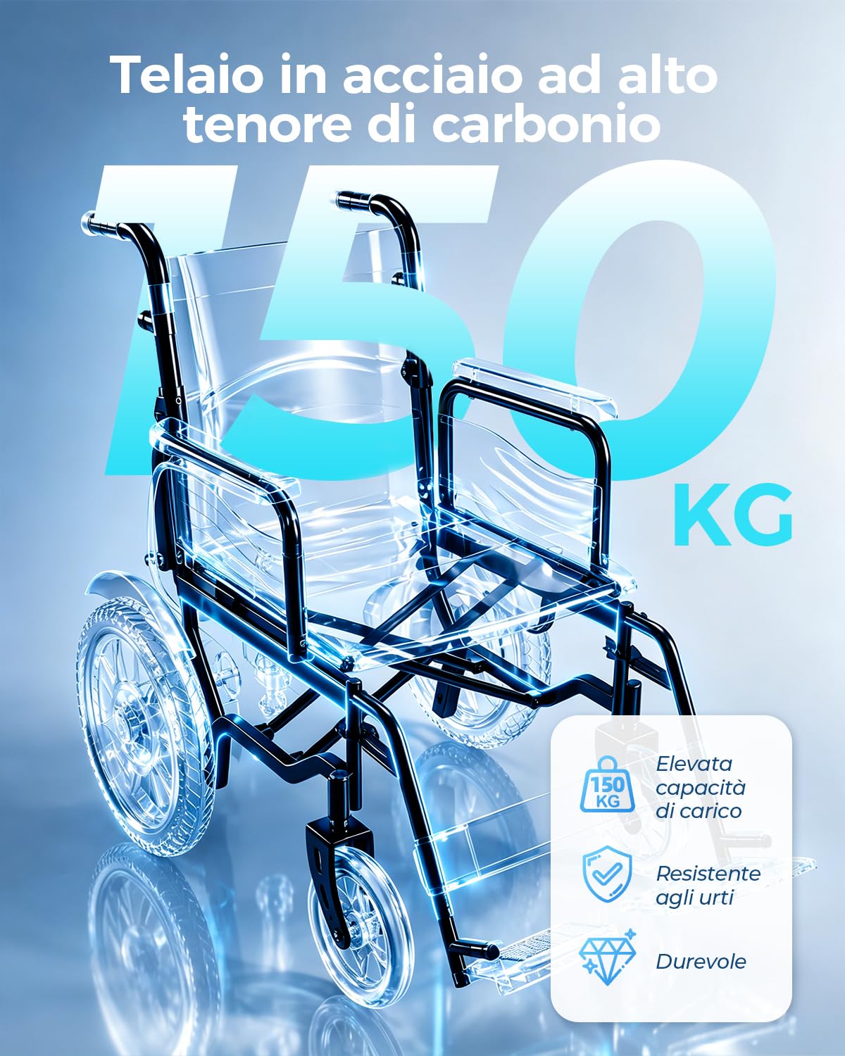 Homyking Sedia a Rotelle Pieghevole, Leggero Sedia a Rotelle Elettrica, Monopattini Elettrici, Carrozzina Per Disabili, Scooter Elettrico Adulti Senza Patente, Motore di 500W
