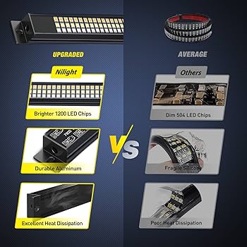 【期間限定】吊りランプ　b Amazon.com: Nilight Truck Tailgate Light Strip 60