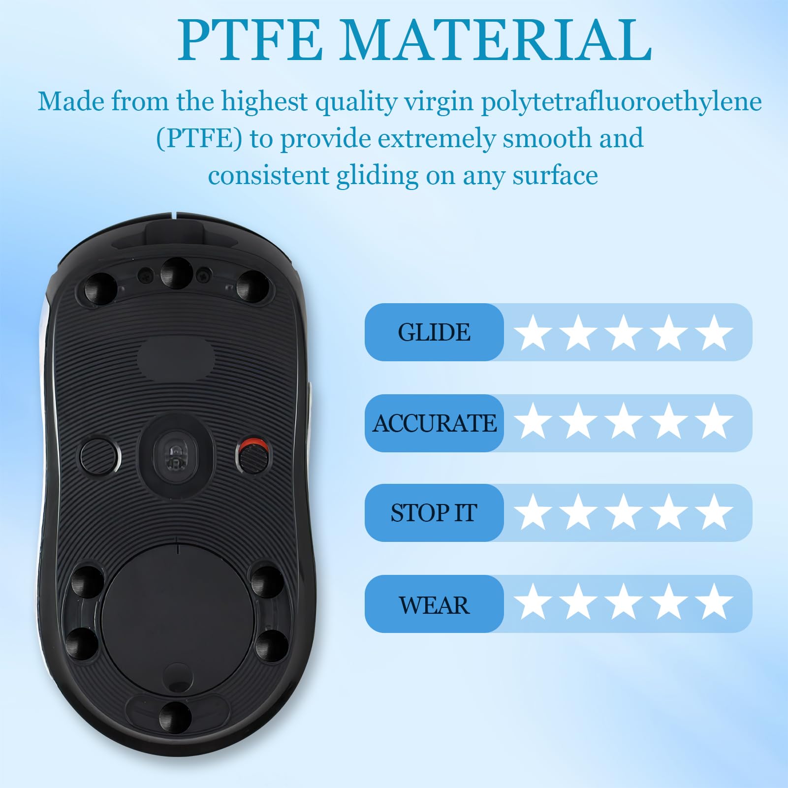 Set 40 Piedini In PTFE Per Mouse Logitech G PRO Wireless – Ultra-Veloci, Bordi Arrotondati, Scorrevolezza Perfetta Per Gaming