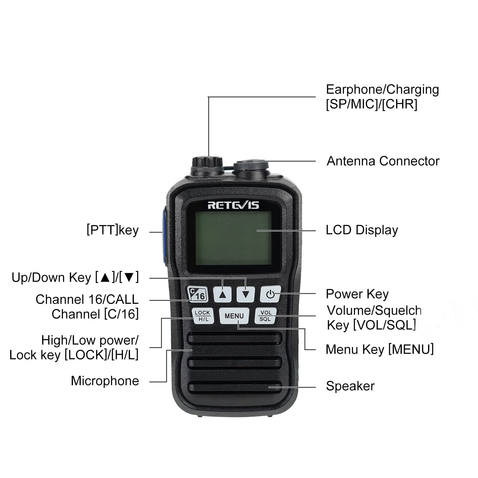 Retevis RM01 Marine Radio VHF Portable Étanche IP67 88 Canaux Talkie Walkie Marine Noir