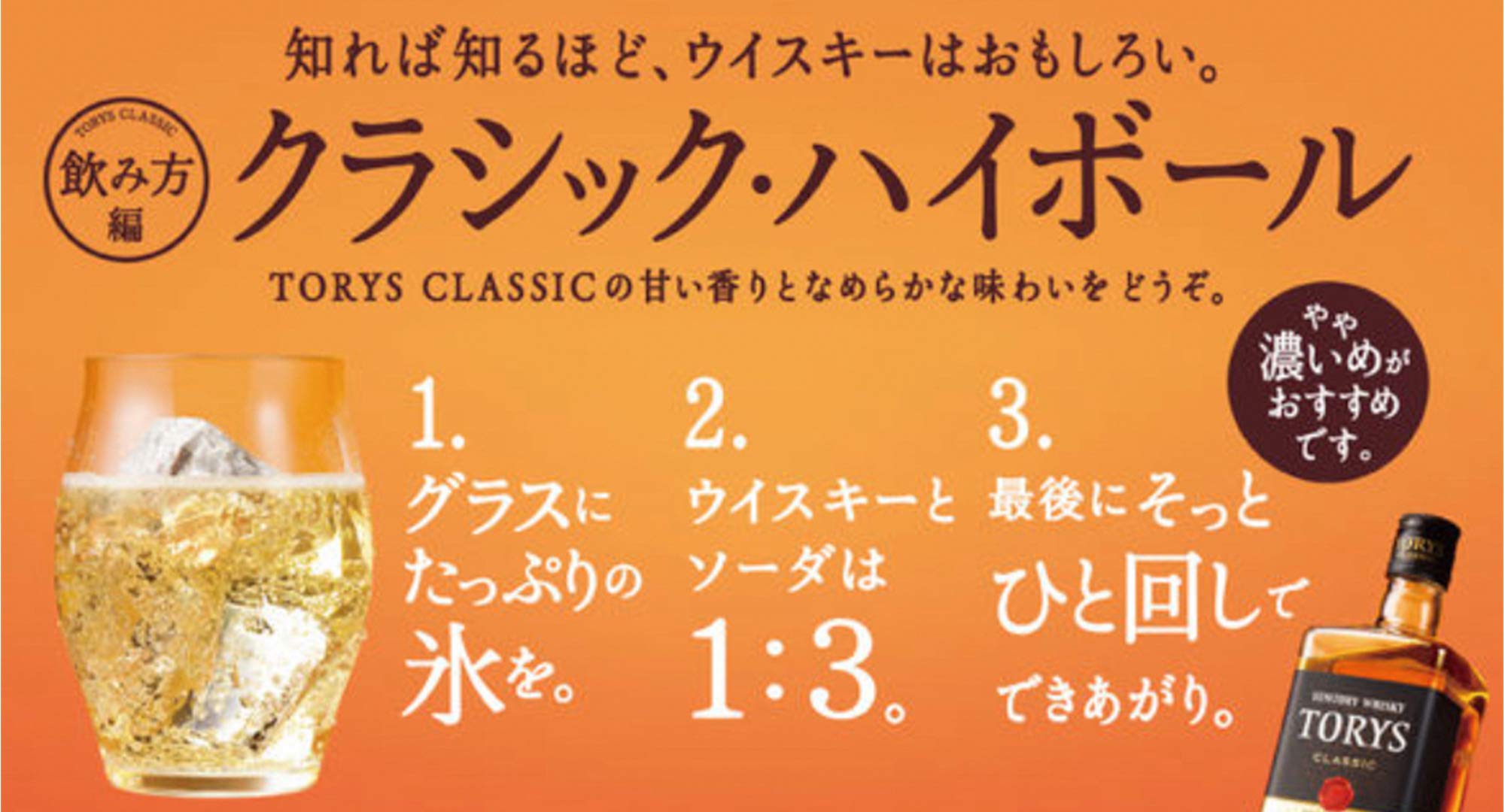 Amazon.co.jp: SUNTORY トリスハイボール ガラス ジョッキ グラス