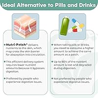 Vista 5 de NUTRI-PATCH Energy B12 & Complex Topical Patch, infundido con B1, B2, B3, B5, B6, B12, biotina, colina e inositol, 30