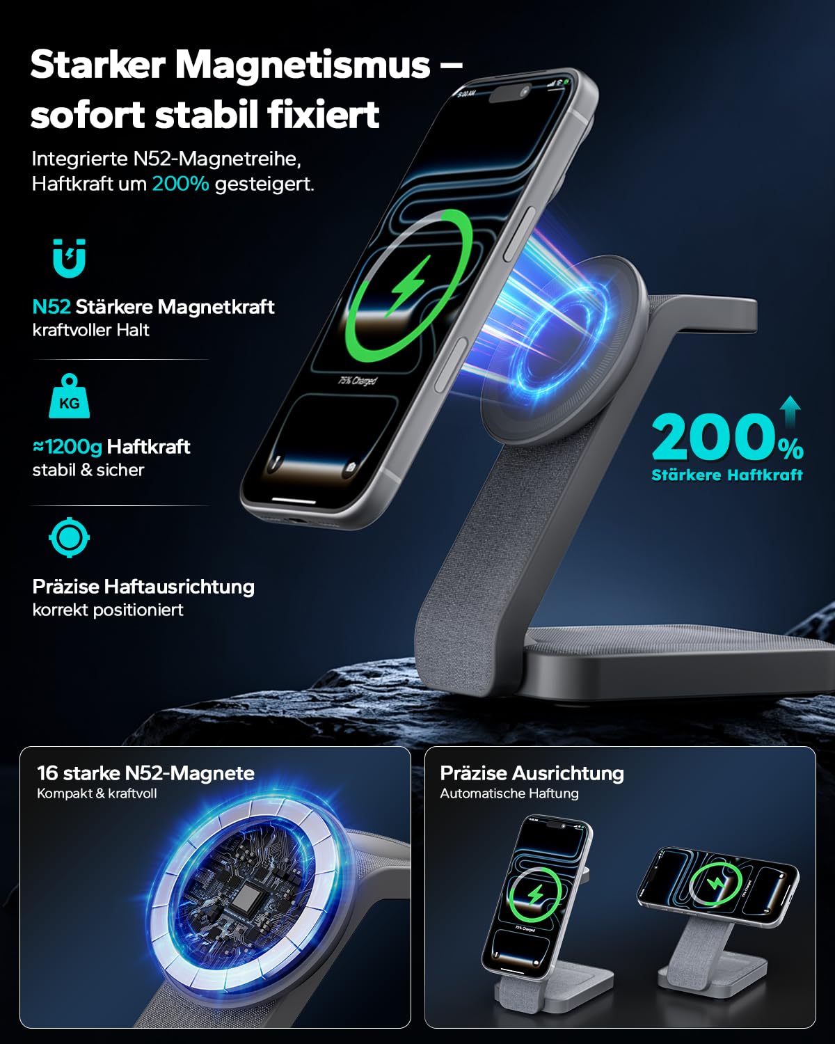 Eazpower Magsafe Ladestation für Apple Watch und iPhone 3 In 1 Faltbar, iPhone Ladestation Magsafe Ladegerät Schnellladefunktion mit Nachtlicht für iPhone 17~12, Apple Watch 11~2, AirPods - Anthrazit