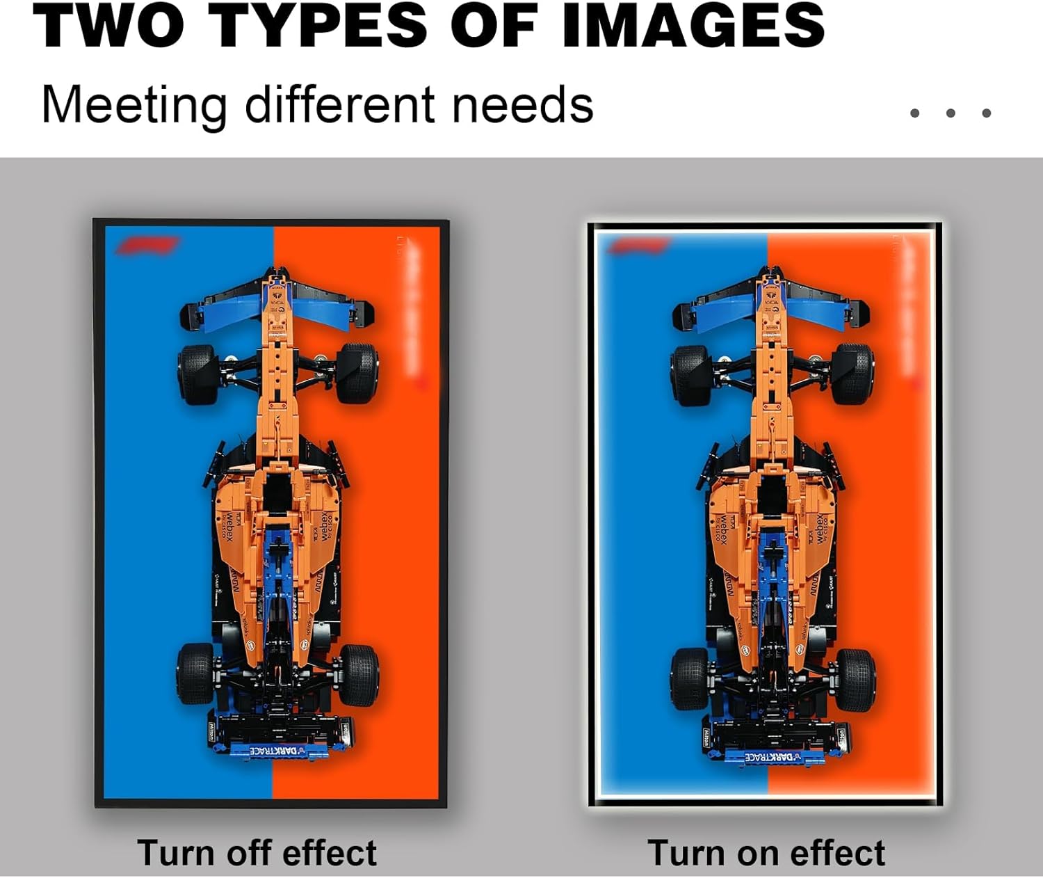 Display Wallboard for Lego Technic McLaren Formula 1 Race Car 42141 with LED Lights, f1 Car Wall Mount Case, Light Up Picture Frame Organizer for Lego (No Car Included)