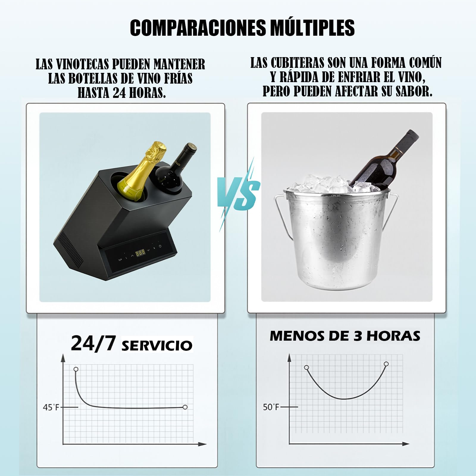 Enfriador de vino eléctrico de doble botella, enfriador de 2 botellas para vino y champán estándar de 750 ml, acero inoxidable con control táctil, refrigeración 24 horas para cocina, bar, fiesta