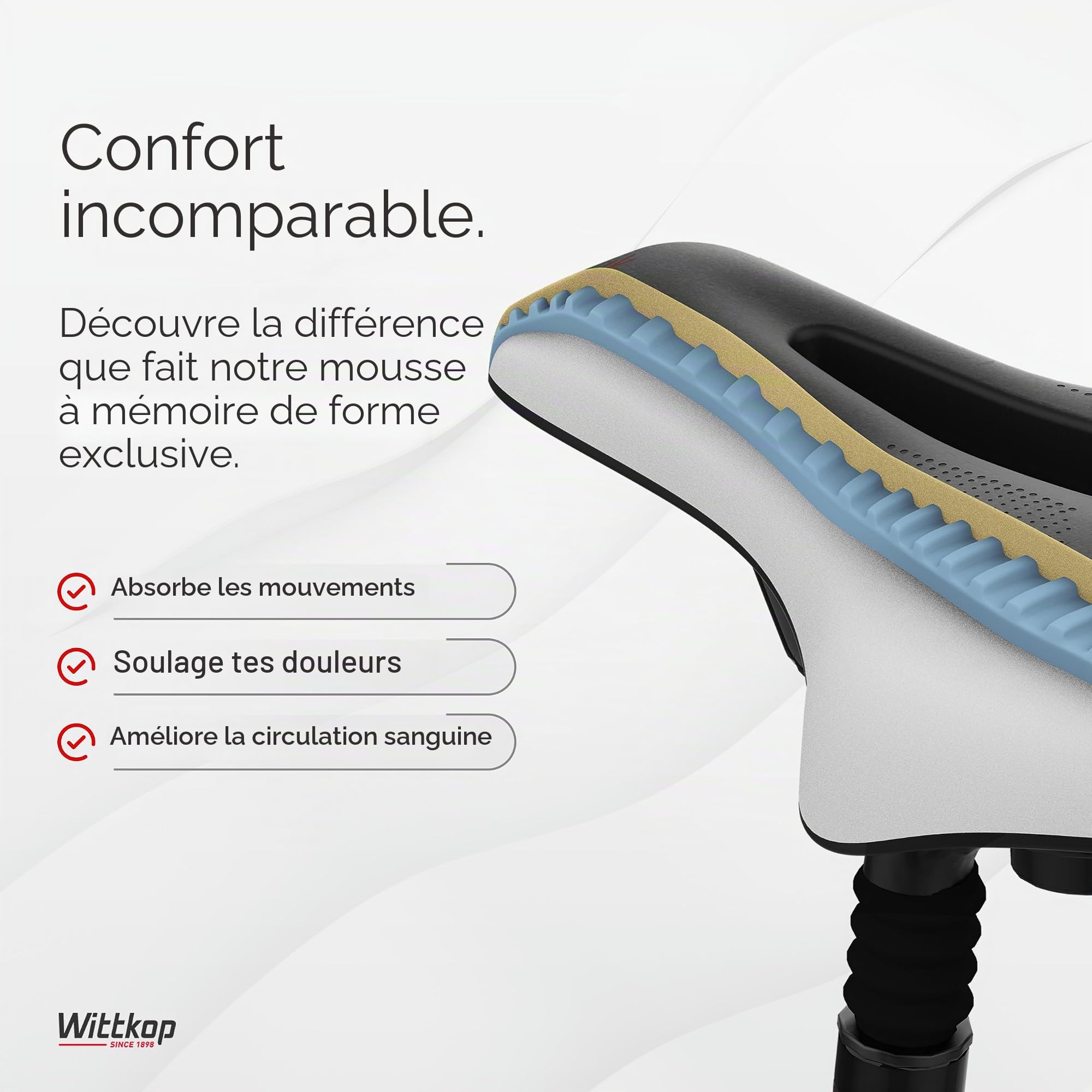 WITTKOP Selle de vélo avec Concept innovant Medicus à 5 Zones et Rembourrage orthopédique en Mousse à mémoire de Forme I Selle de vélo Confortable pour Hommes et Femmes I VTT, Trekking, Ville
