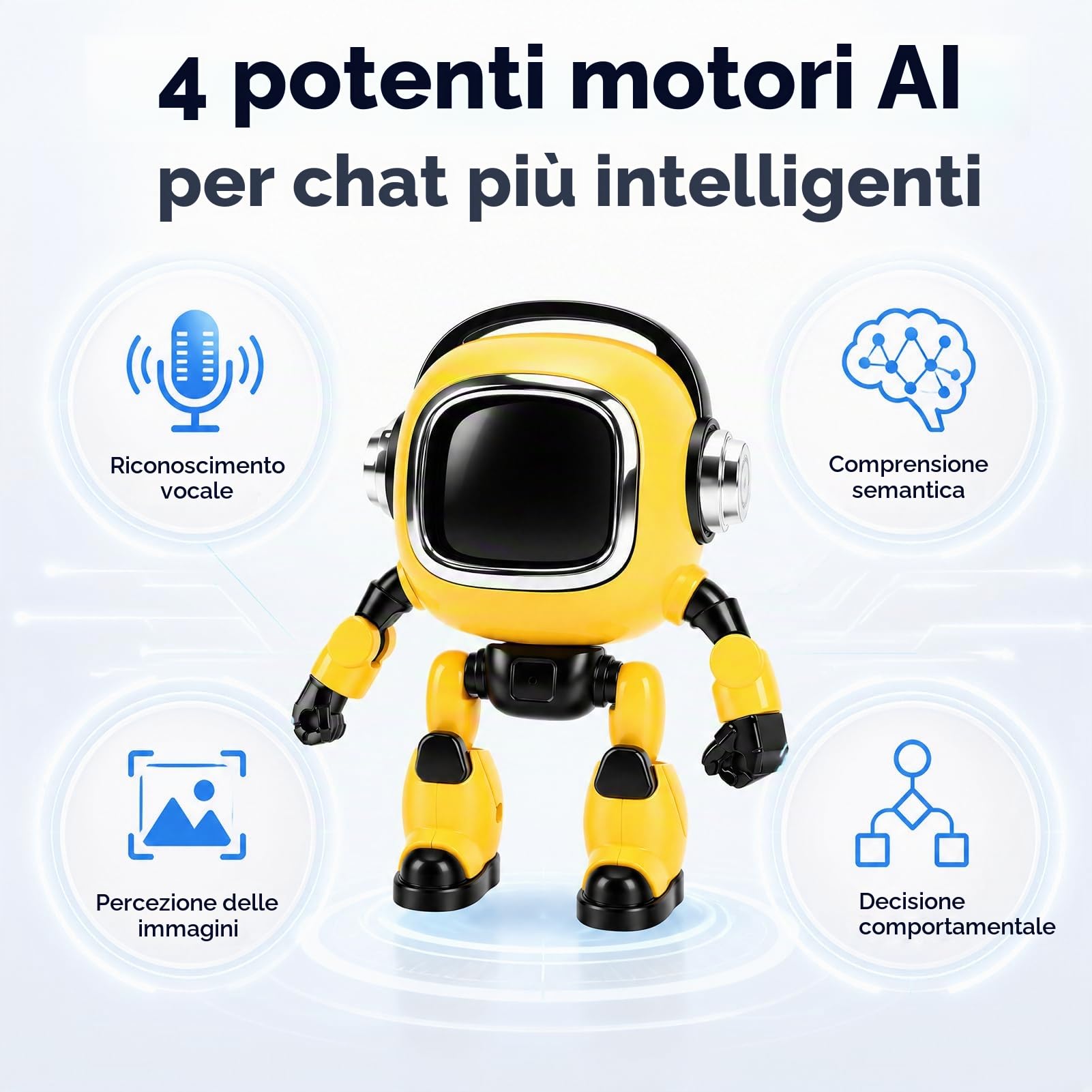 Robot AI Interattivo, Compagno Ricaricabile con 37 Lingue