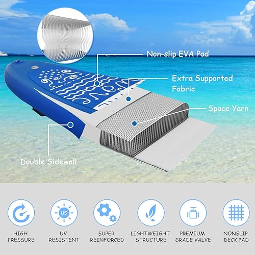 Miniatura 4 de GYMAX Tabla de remo inflable de 9.81011 x 6 pulgadas con accesorios de SUP, aleta extraíble, remo, bomba, correa y bolsa de transporte, tablas de