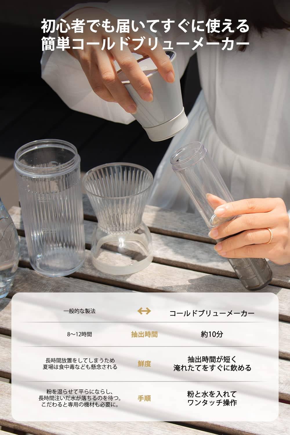 Amazon | コールドブリューメーカー 全自動 10分抽出可能 水出し 電動