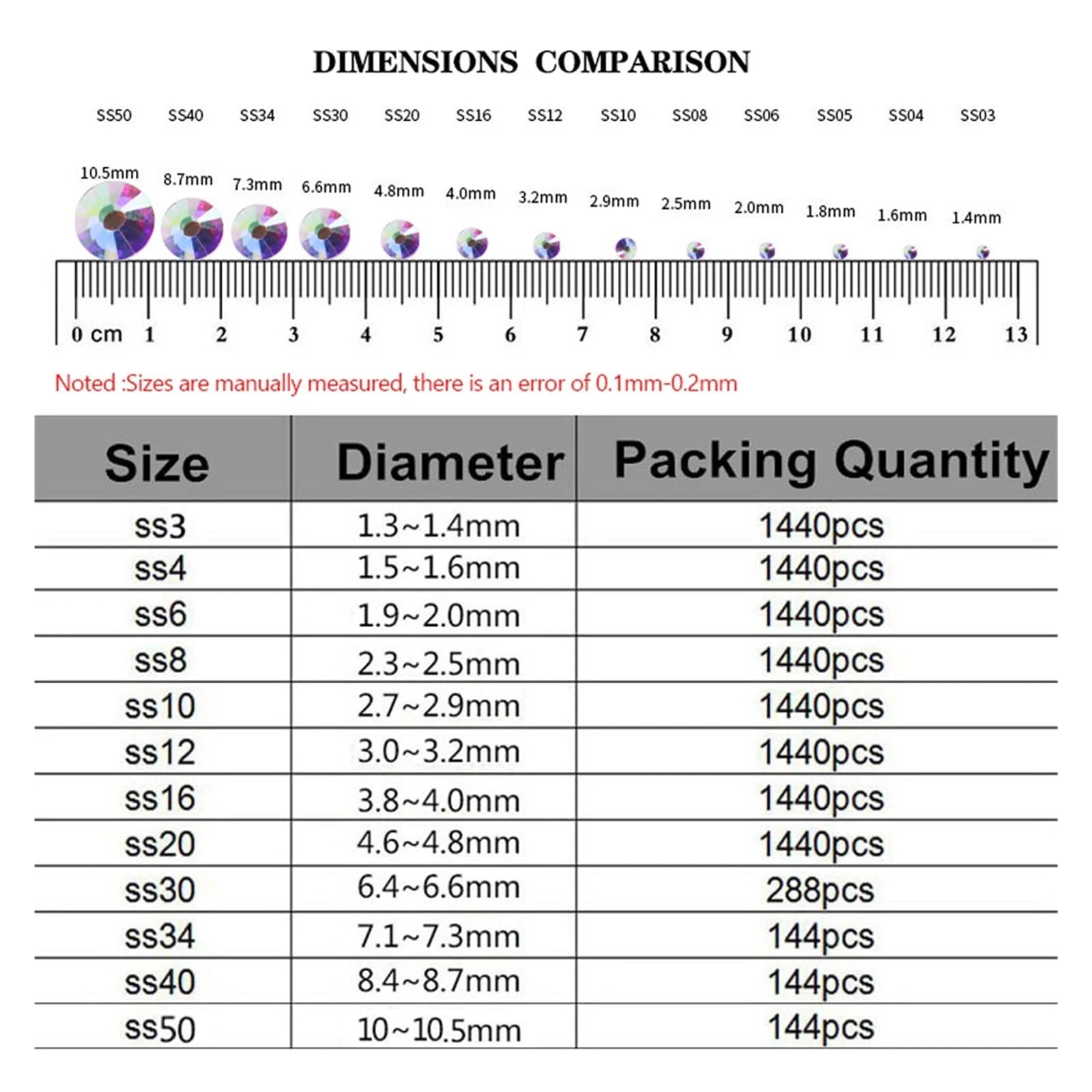 Diamantes Crystal Hotfix Rhinestones, Kryształki Hot Fix Multicolor 1,5-8,65 mm Opakowanie zbiorcze(Citrine,Ss20 1440pcs)