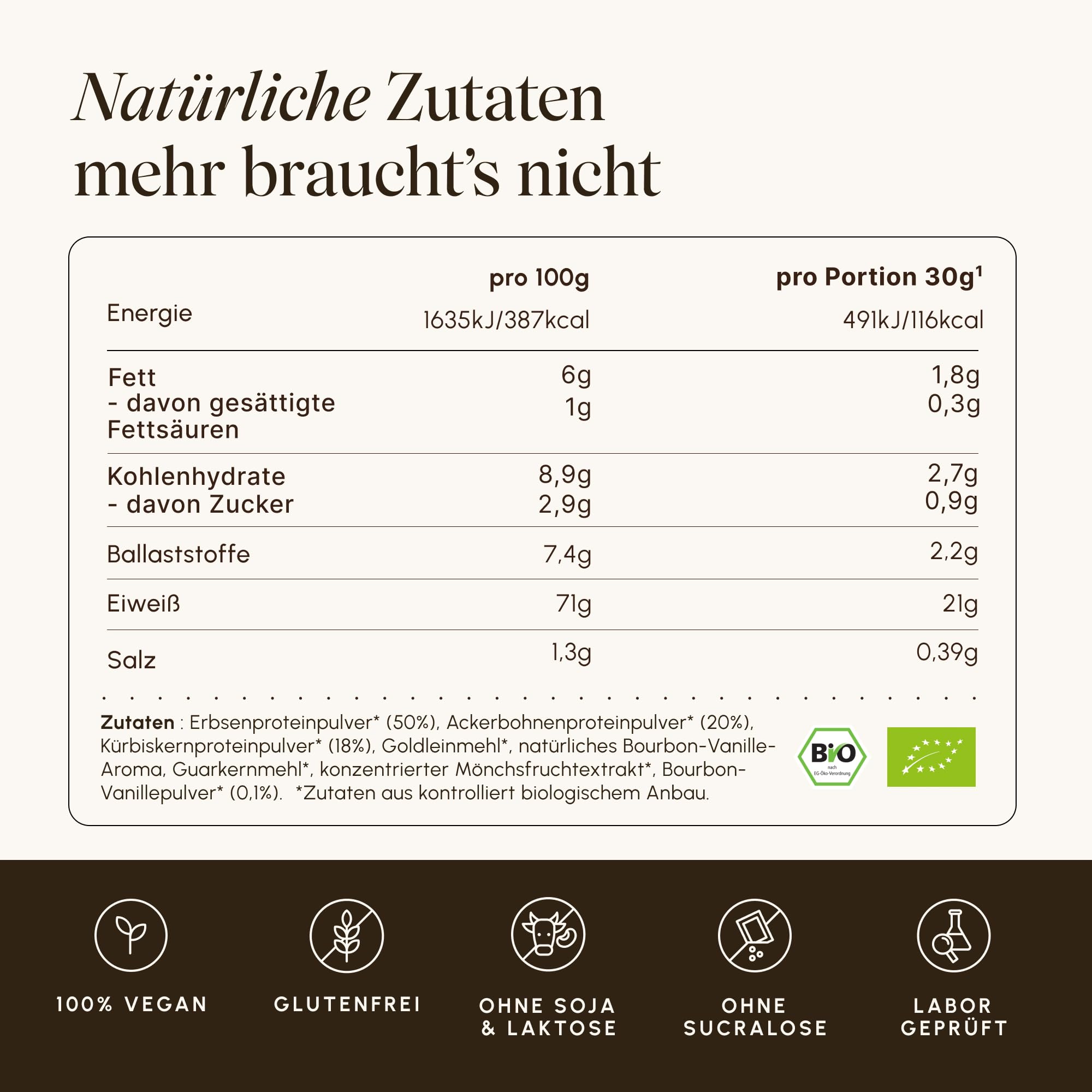 VETAIN Protein Pulver Probierpaket - 23g Eiweiß - 8 x 30g - 4 Proteinquellen fermentiert Erbsen - Bio veganes Proteinpulver - Ohne künstliche Süßungsmittel - NEUE REZEPTUR