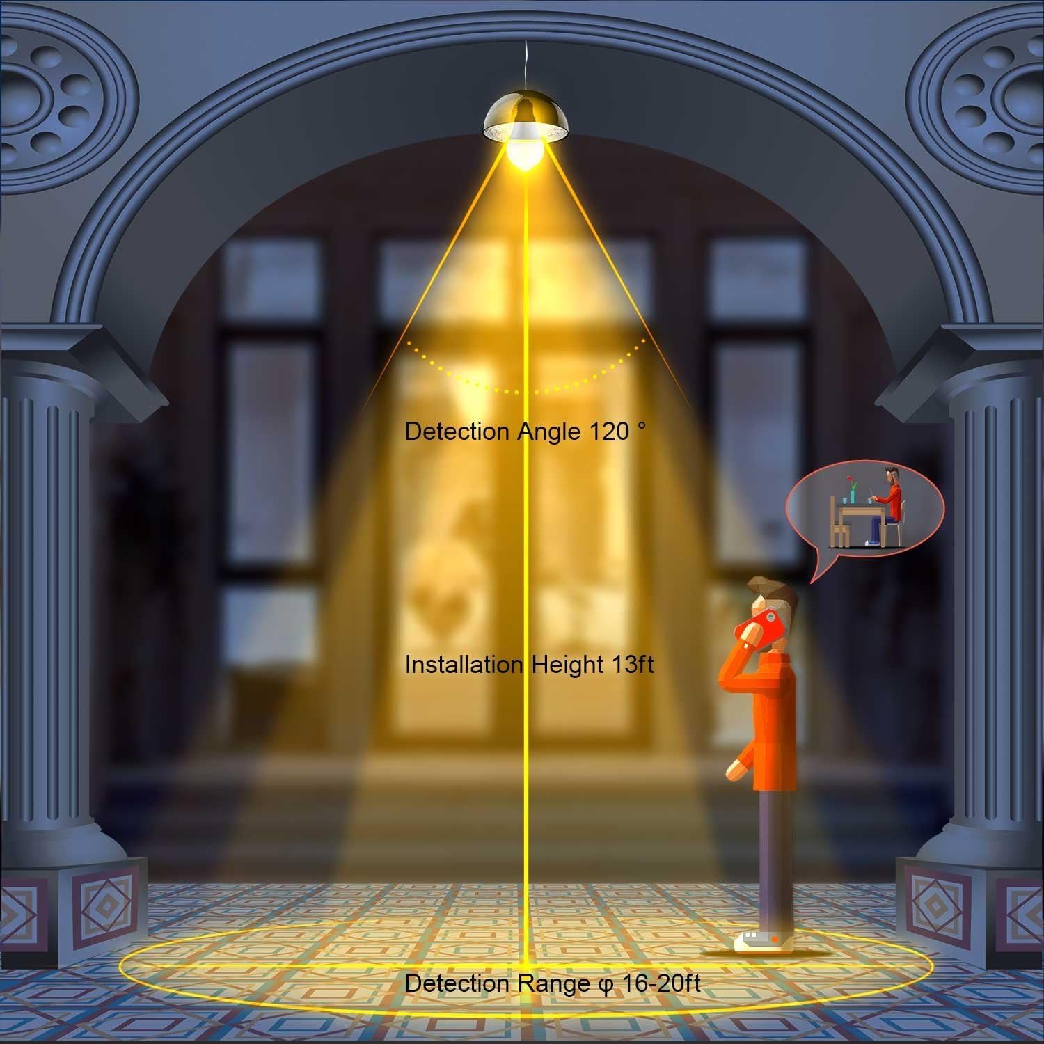 Holiday Deals 🛒 Motion Sensor Light Bulb Warm Soft White, 12W (120-Watt Equivalent) Dusk to Dawn LED PIR Built-in Infrared Sensor and Light Sensor, E26 1000 Lumens Indoor Outdoor LED Light Bulbs Flash Sale Motion Sensor Light Bulb Warm Soft White, 12W (120-Watt Equivalent) Dusk to Dawn LED PIR Built-in Infrared Sensor and Light Sensor, E26 1000 Lumens Indoor Outdoor LED Light Bulbs