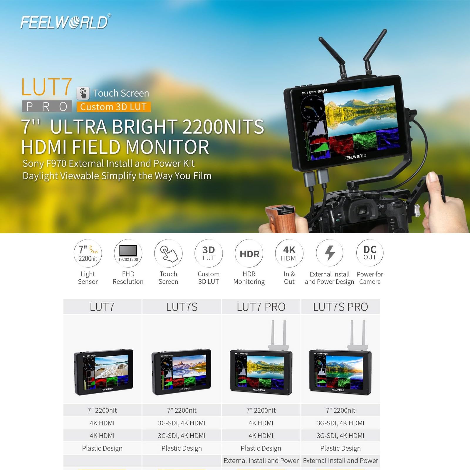Amazon | FEELWORLD LUT7 Pro +NP-F750 バッテリー +キャリングケース 