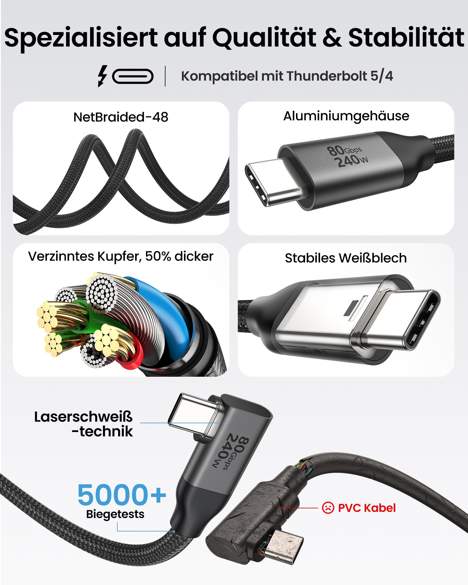 Silkland 80Gbps USB4 V2.0 Kompatibel mit Thunderbolt 5 Kabel 3M Winkel | bis zu 120Gbps mit Bandwidth Boost 16K/Dual 8K, PD3.1 240W, USB-C Kabel 90Grad für Thunderbolt 4/3, SSD, MacBook M4 Pro, Dock