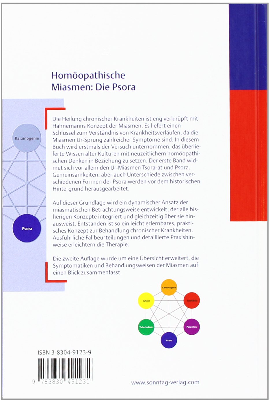 Homöopathische Miasmen: Die Psora: Ein Lern- und Praxisbuch