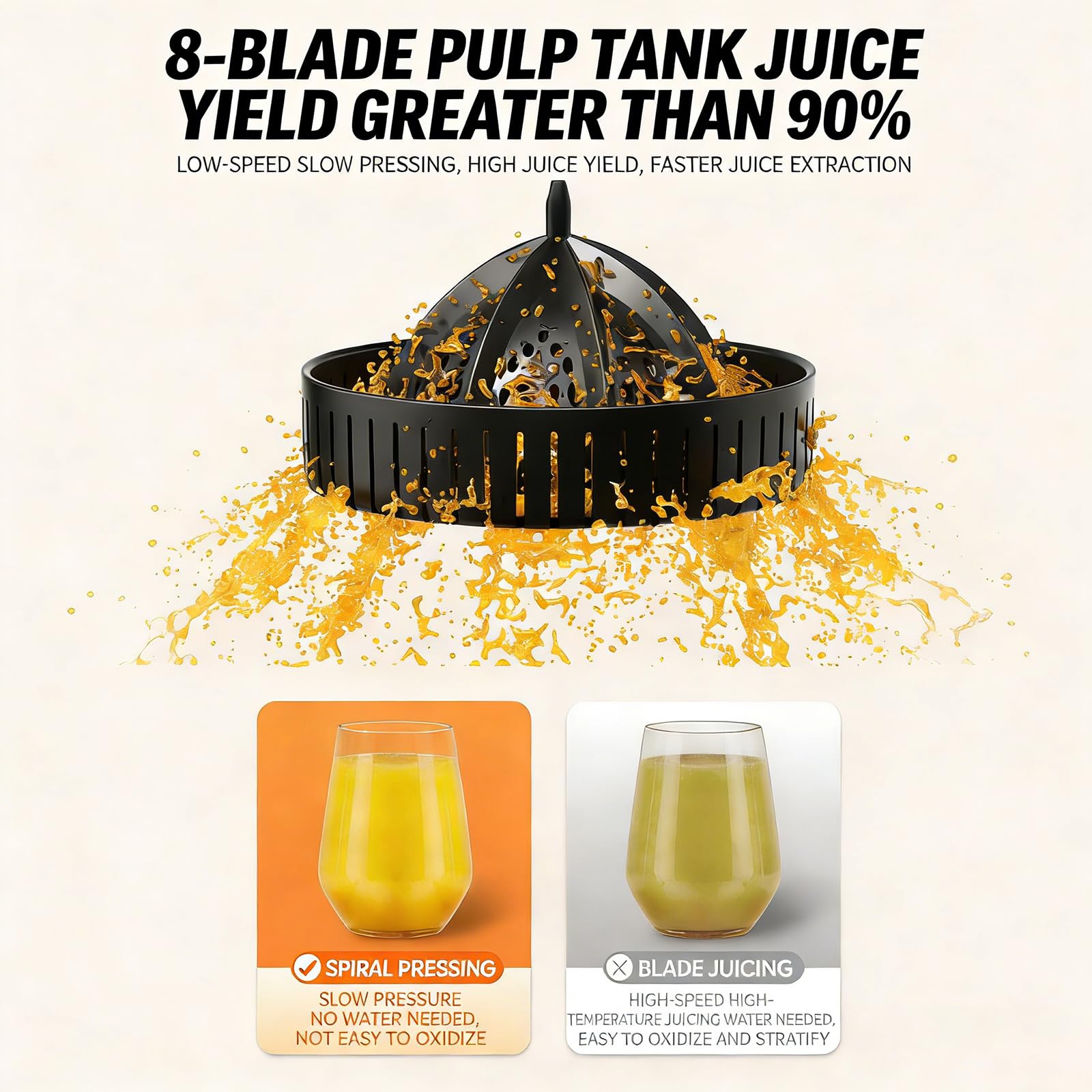 Exprimidor de Naranjas de Doble Cabezal de 59,2 W, Exprimidor Eléctrico de 600 Ml con Cámara de Pulpa de 8 Cuchillas, Rendimiento de Jugo>90%, Exprimidor de 20 Segundos, Exprimidor de Jugo black