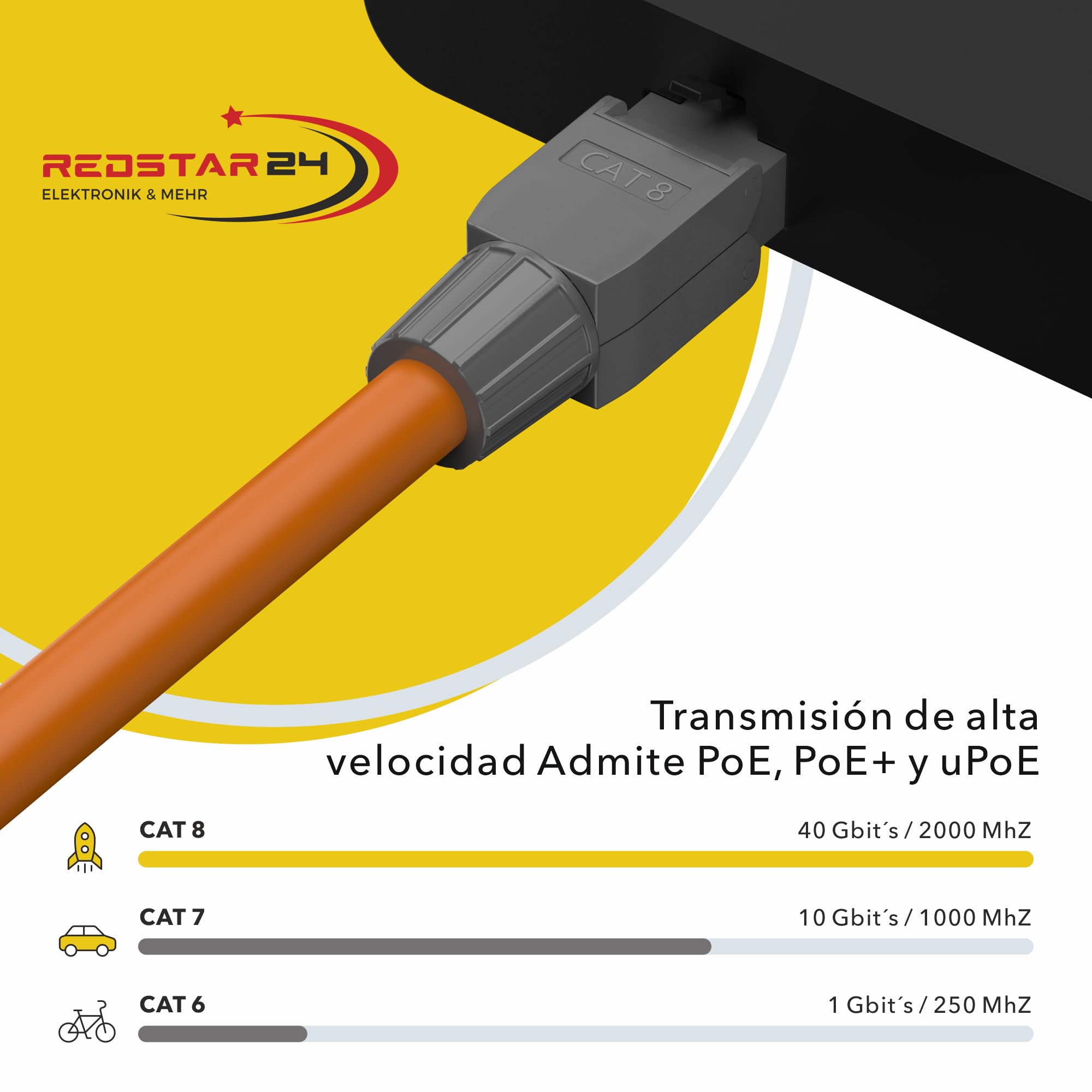RedStar24 Conector RJ45 Cat 7 Cat 8 Conectores sin Herramientas Blindado Enchufe Macho hasta 10 Gigabit, para Cable de Red Ethernet Cat8.1 Cat8 Cat7 Cat6a Cat6 8 polos Enchufe | 4 unidades negro