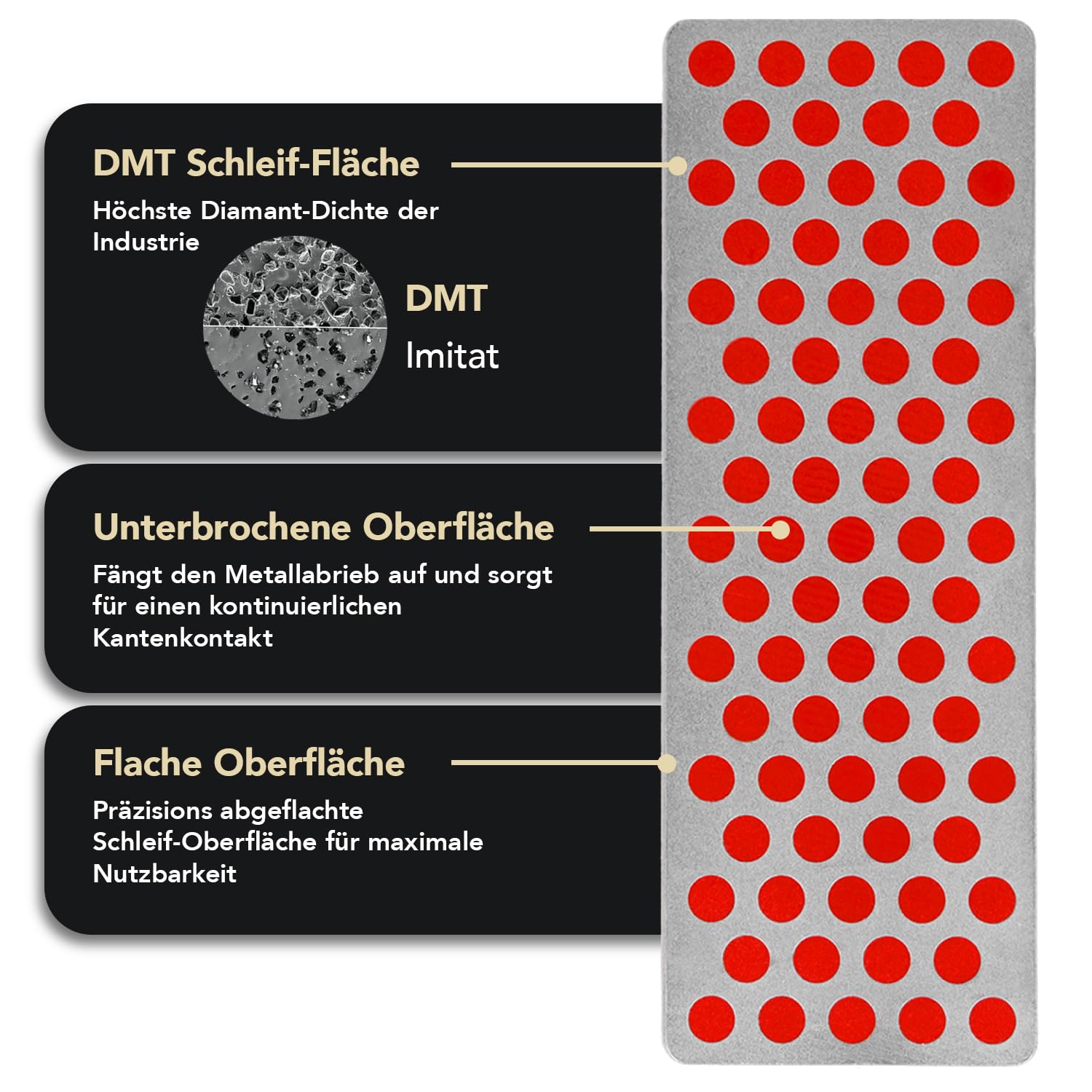DMT SimpleSharp Blau Bundle Grob, Fein & Extrafein | Diamant Messerschärfer für rasiermesserscharfe Klingen mit perfektem Schleifwinkel | Schärft beidseitig mit extraharten Diamant-Steinen