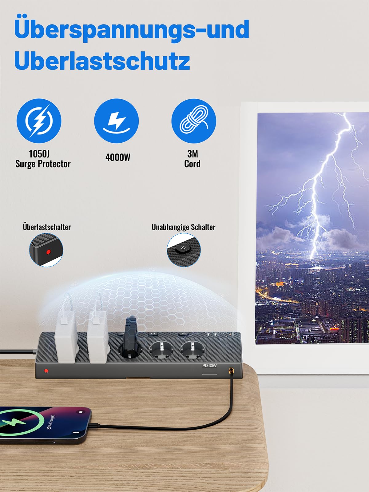 Ciabatta Multipresa con USB 30W, Scrivania Elettrica con 5 Prese, Multipresa Protezione Sovratensione con Interruttori Indipendenti e Prolunga Elettrica 3 Metri, 4000W Presa, Nero