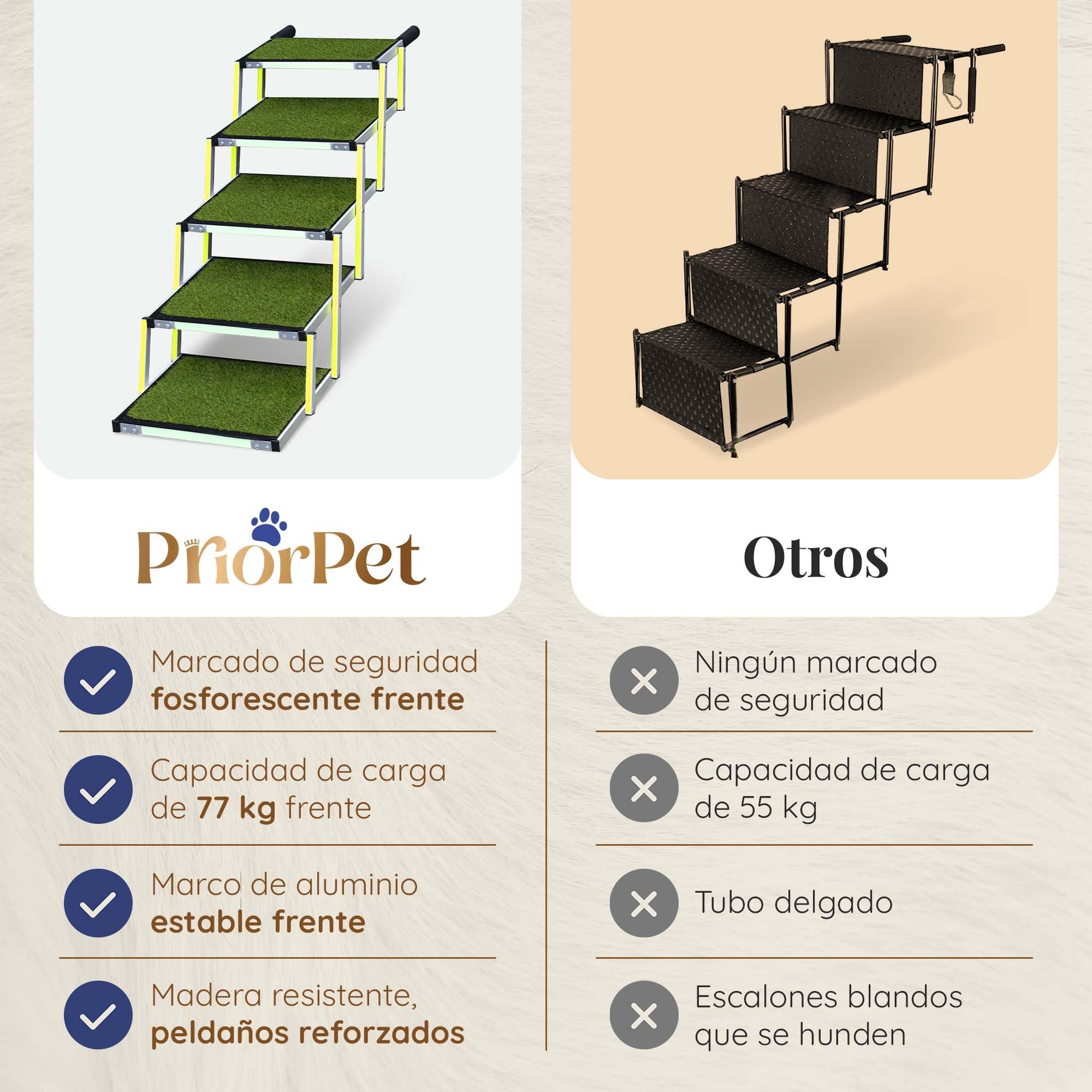 Escalera para Perros pequeños y Grandes - Marca Que Brilla en la Oscuridad - Superficie de césped Artificial Antideslizante - Rampa de Coche Plegable - Apto para Todos los Coches - 5 Escalones