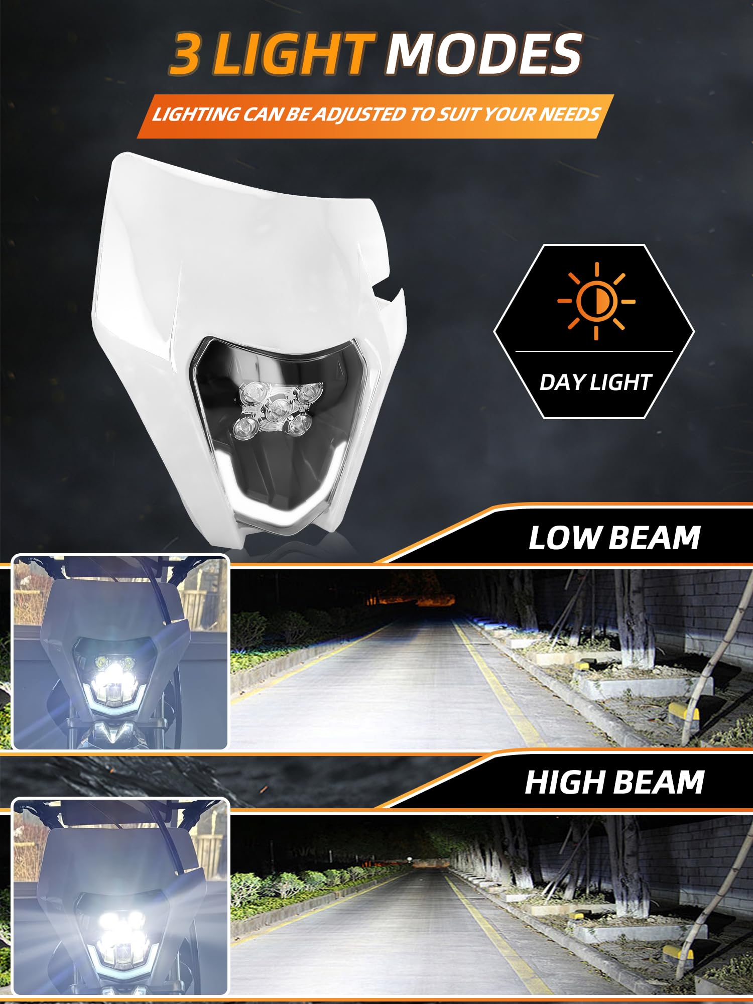 Amazon.com: JFG RACING Dirt Bike Headlight,Universal LED Dirtbike
